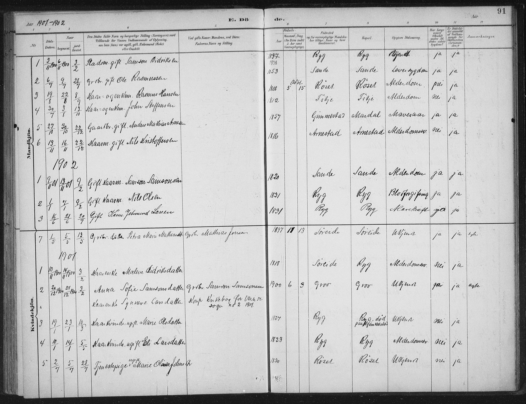 Gloppen sokneprestembete, AV/SAB-A-80101/H/Haa/Haad/L0001: Parish register (official) no. D  1, 1885-1910, p. 91