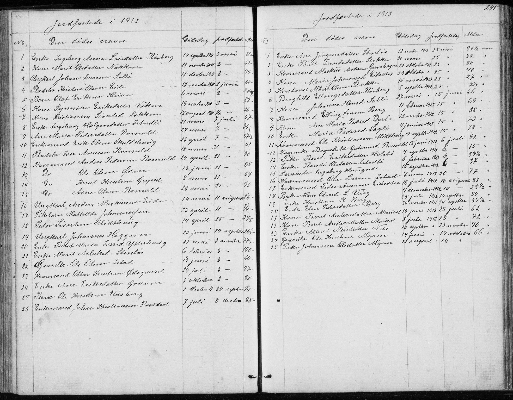 Ministerialprotokoller, klokkerbøker og fødselsregistre - Møre og Romsdal, SAT/A-1454/557/L0684: Parish register (copy) no. 557C02, 1863-1944, p. 245