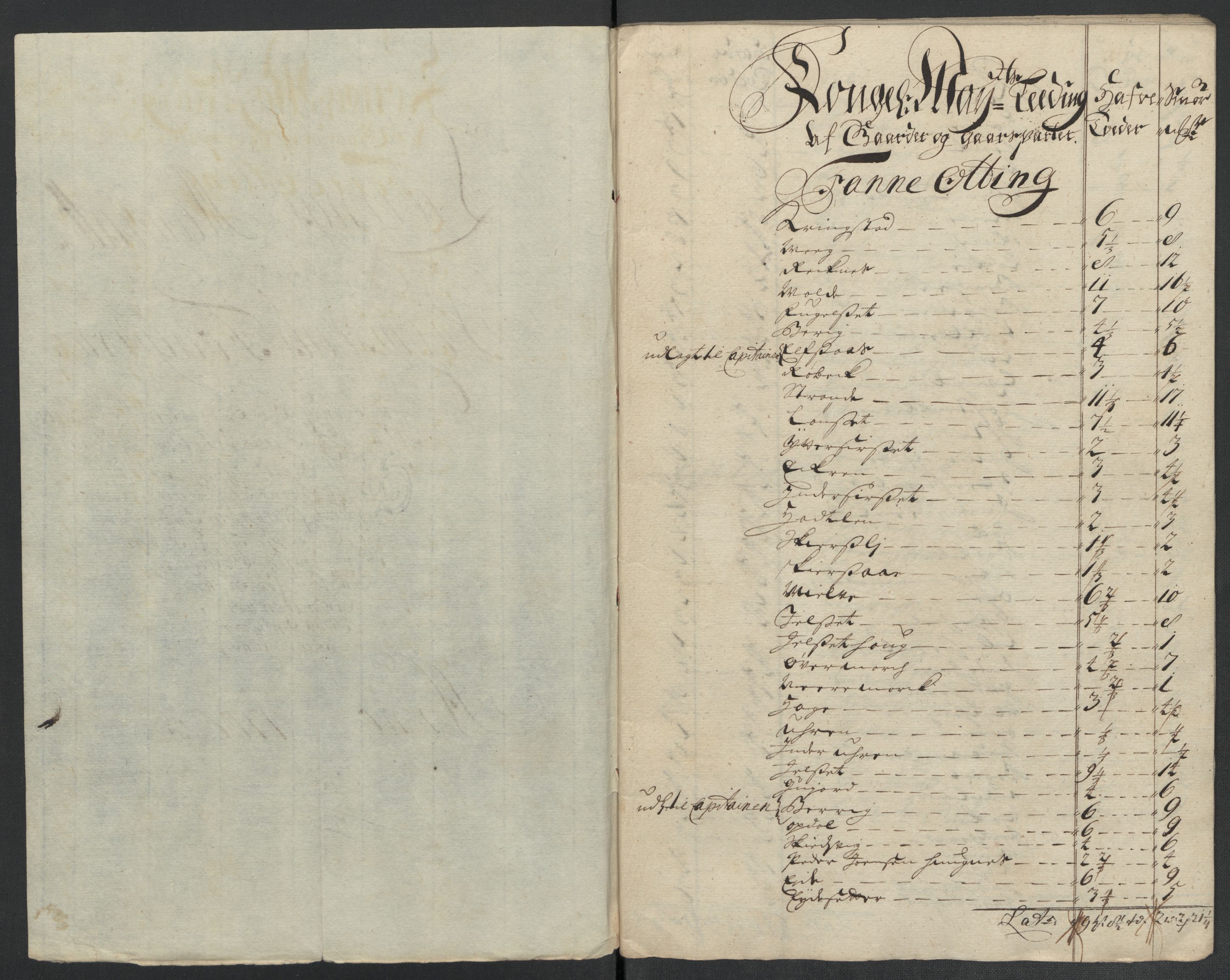 Rentekammeret inntil 1814, Reviderte regnskaper, Fogderegnskap, RA/EA-4092/R55/L3658: Fogderegnskap Romsdal, 1707-1708, p. 275