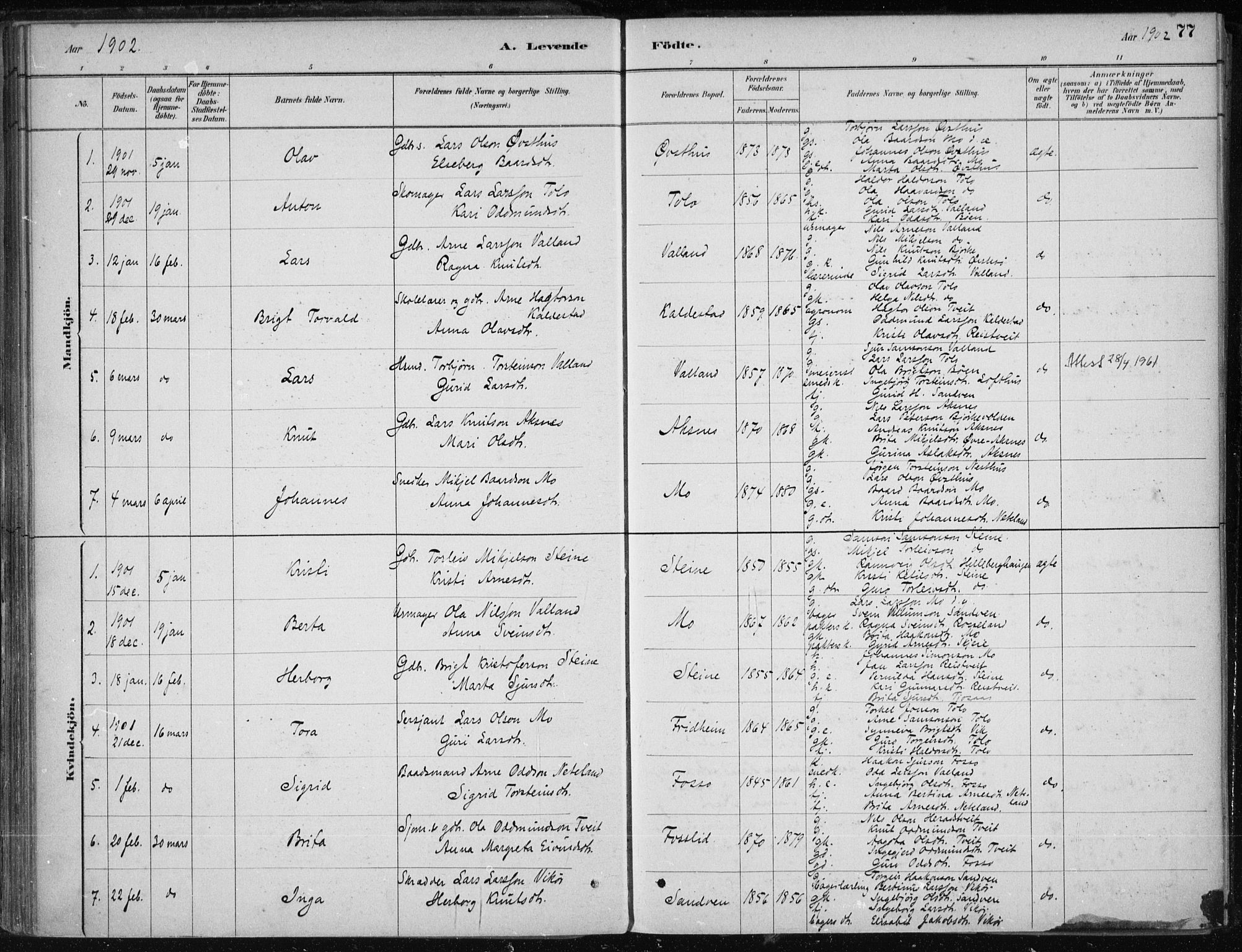 Kvam sokneprestembete, SAB/A-76201/H/Haa: Parish register (official) no. B  1, 1880-1908, p. 77