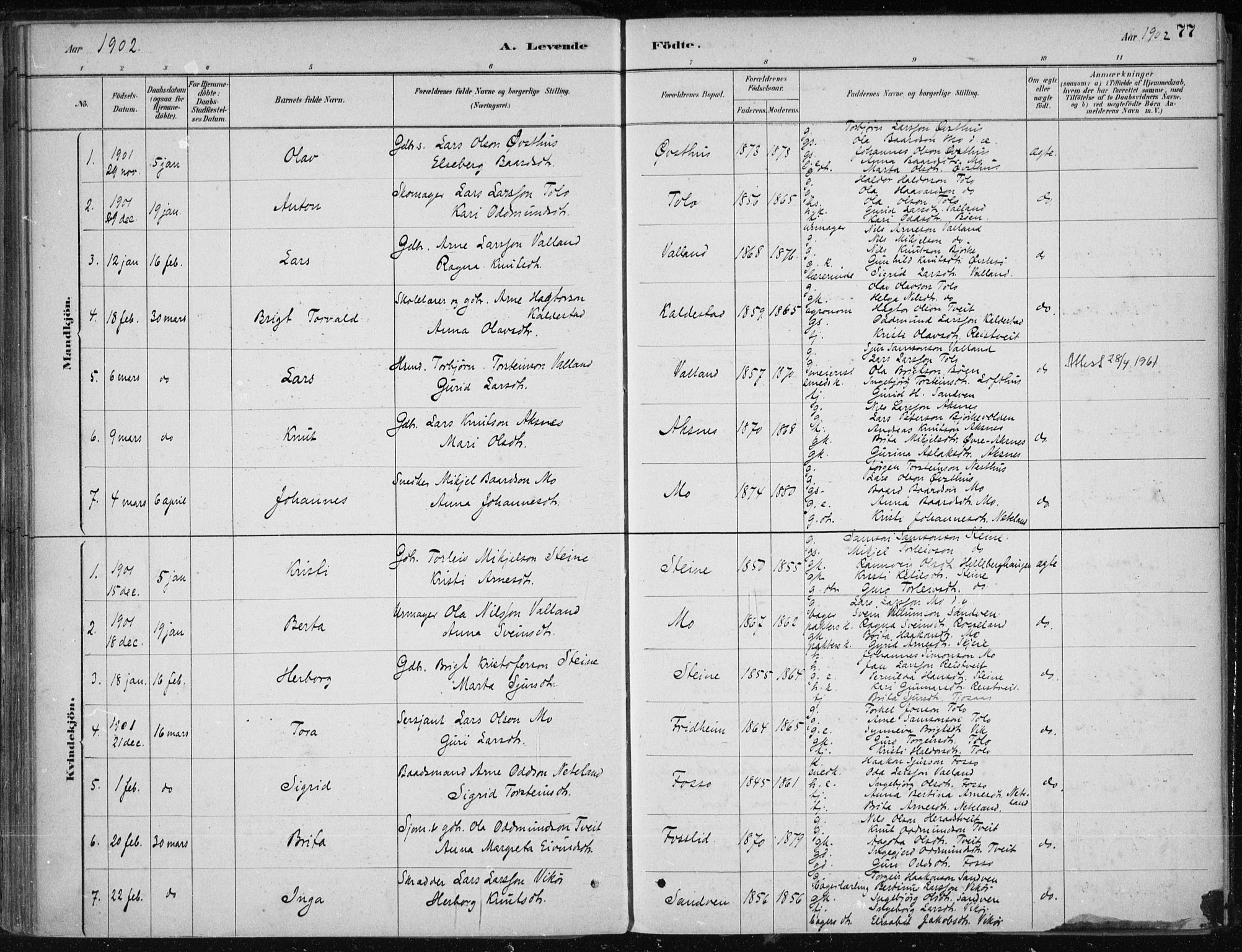 Kvam sokneprestembete, AV/SAB-A-76201/H/Haa: Parish register (official) no. B  1, 1880-1908, p. 77
