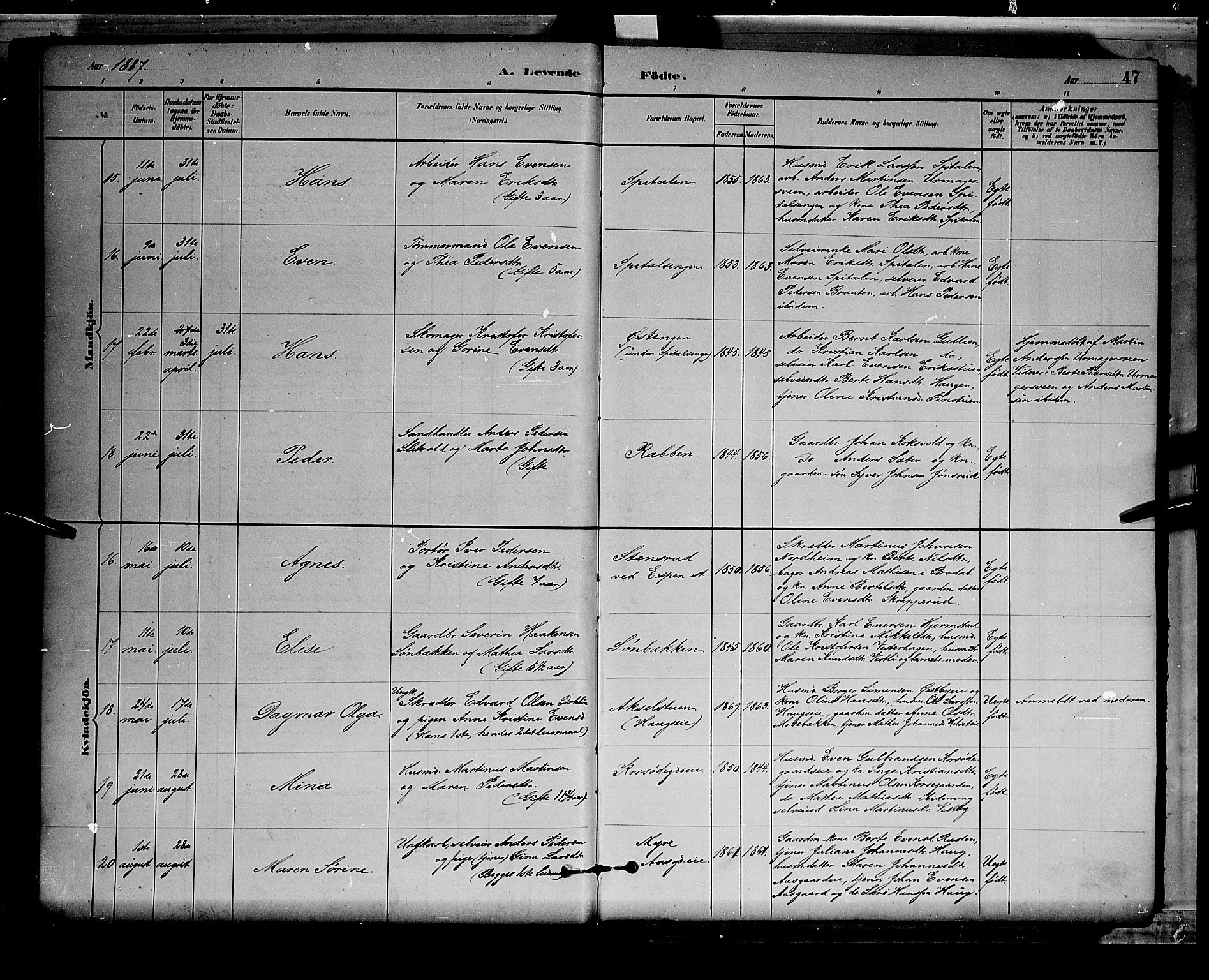 Stange prestekontor, AV/SAH-PREST-002/L/L0008: Parish register (copy) no. 8, 1882-1895, p. 47