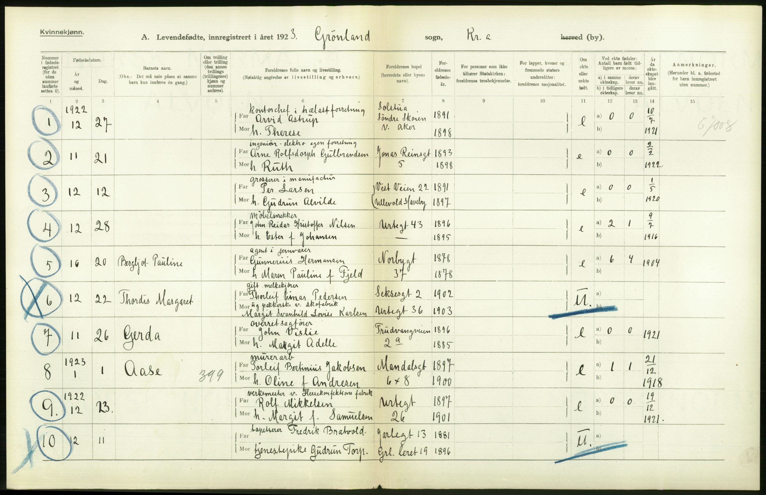 Statistisk sentralbyrå, Sosiodemografiske emner, Befolkning, RA/S-2228/D/Df/Dfc/Dfcc/L0006: Kristiania: Levendefødte menn og kvinner., 1923, p. 216