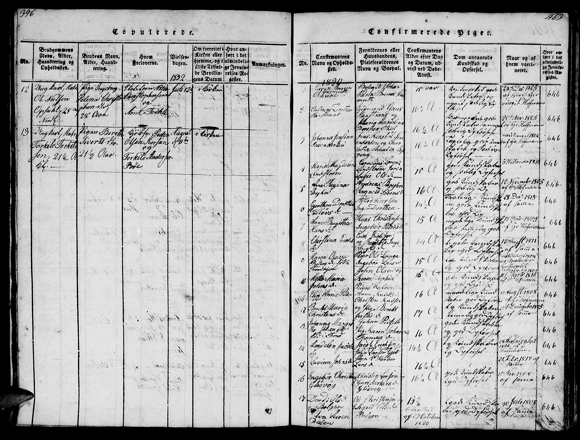 Ministerialprotokoller, klokkerbøker og fødselsregistre - Møre og Romsdal, AV/SAT-A-1454/572/L0856: Parish register (copy) no. 572C01, 1819-1832, p. 396-397