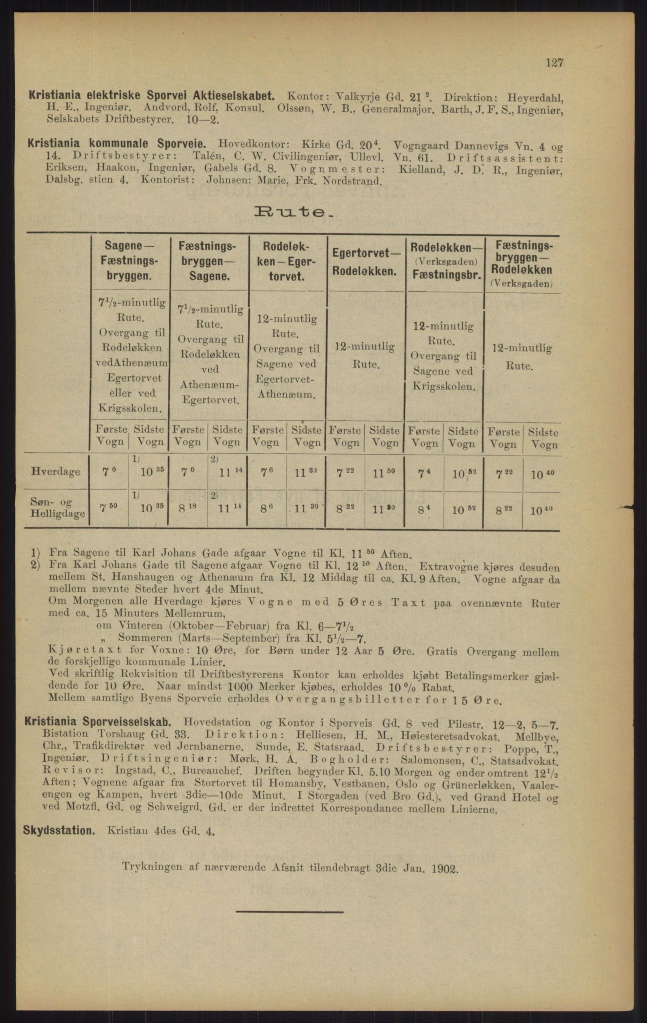 Kristiania/Oslo adressebok, PUBL/-, 1902, p. 127