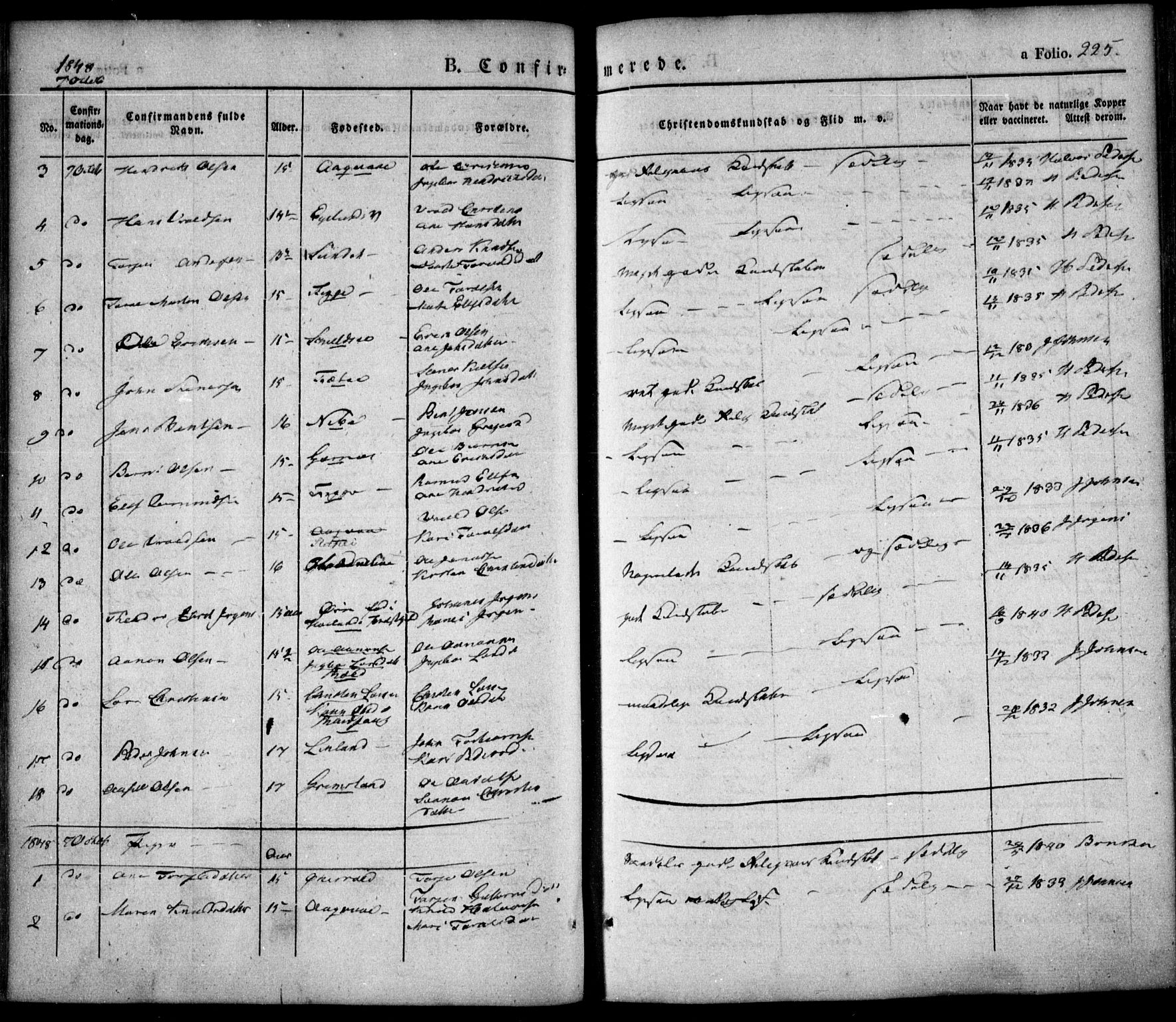 Søndeled sokneprestkontor, SAK/1111-0038/F/Fa/L0002: Parish register (official) no. A 2, 1839-1860, p. 225