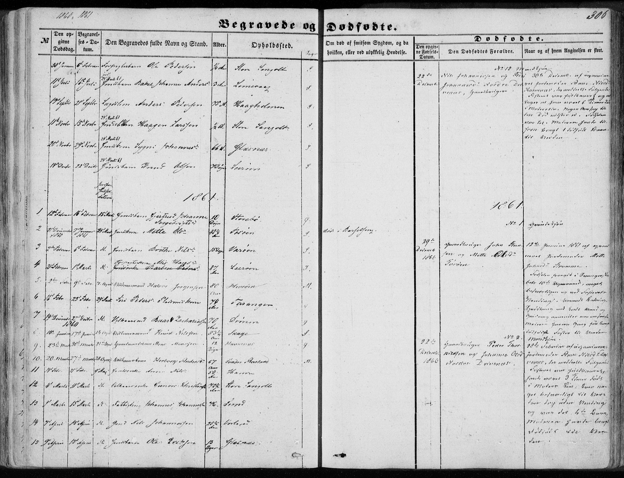 Sund sokneprestembete, SAB/A-99930: Parish register (official) no. A 14, 1850-1866, p. 306