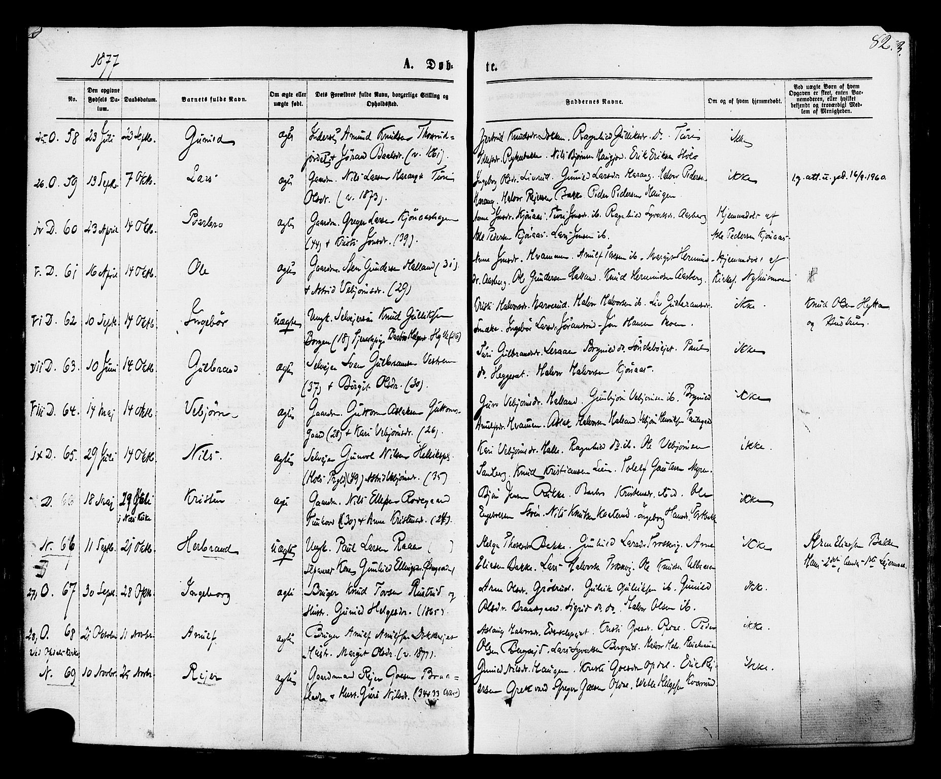 Nore kirkebøker, SAKO/A-238/F/Fa/L0004: Parish register (official) no. I 4, 1867-1877, p. 82