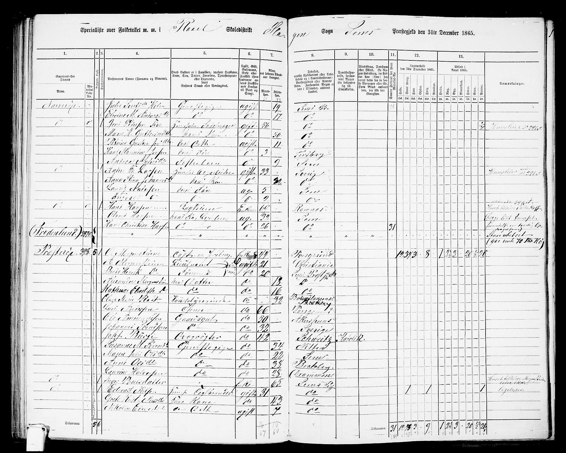 RA, 1865 census for Sem, 1865, p. 181