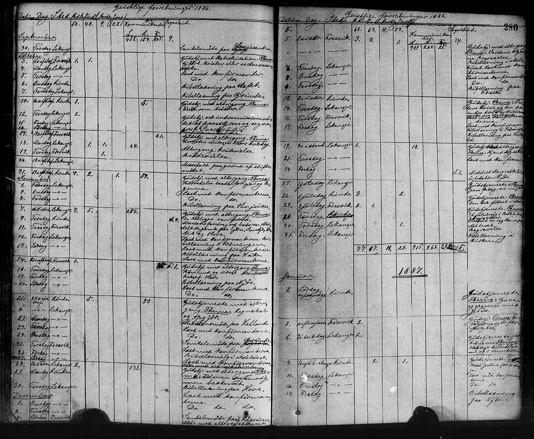 Leikanger sokneprestembete, AV/SAB-A-81001/H/Haa/Haaa/L0009: Parish register (official) no. A 9, 1869-1888, p. 280