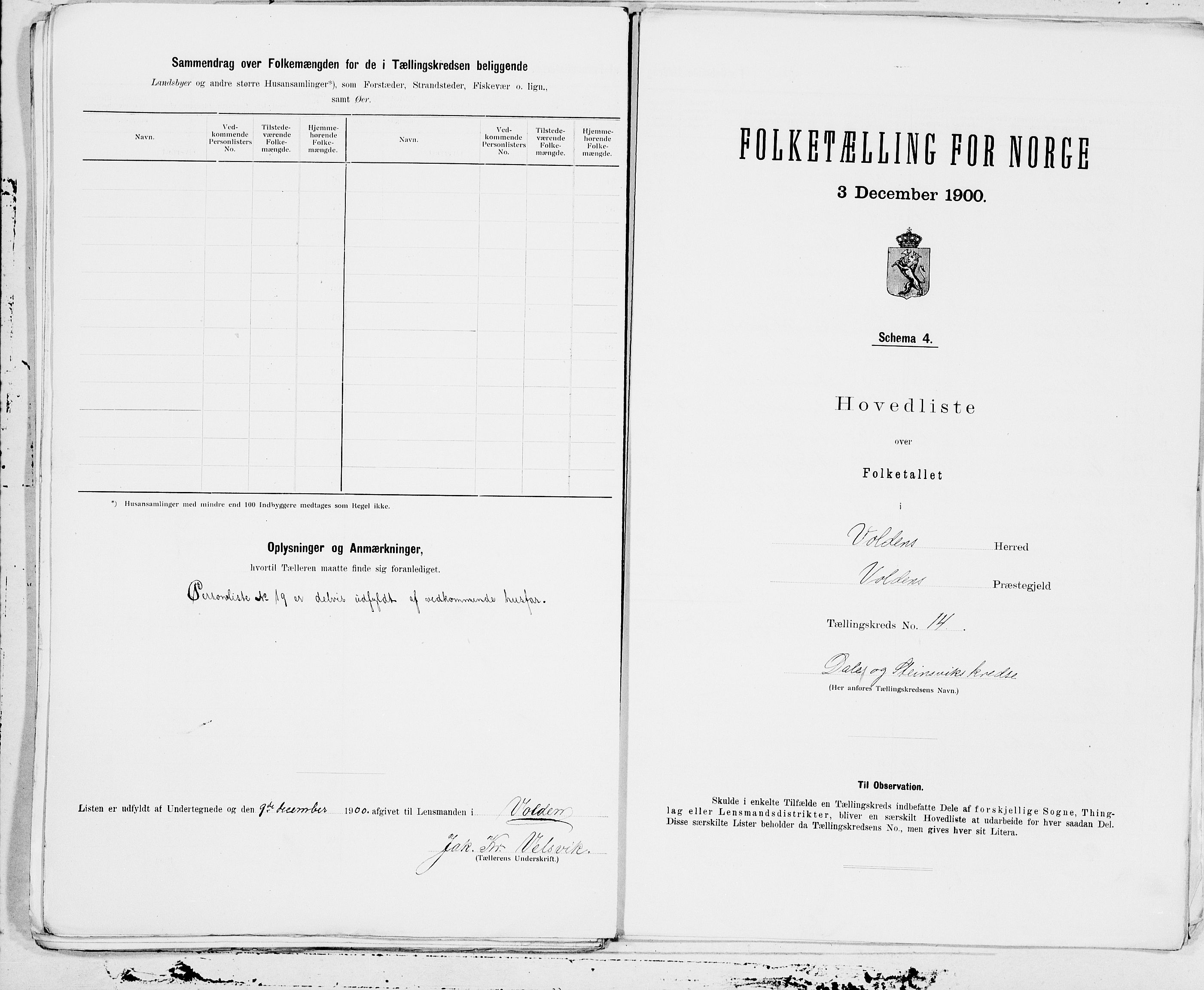 SAT, 1900 census for Volda, 1900, p. 28
