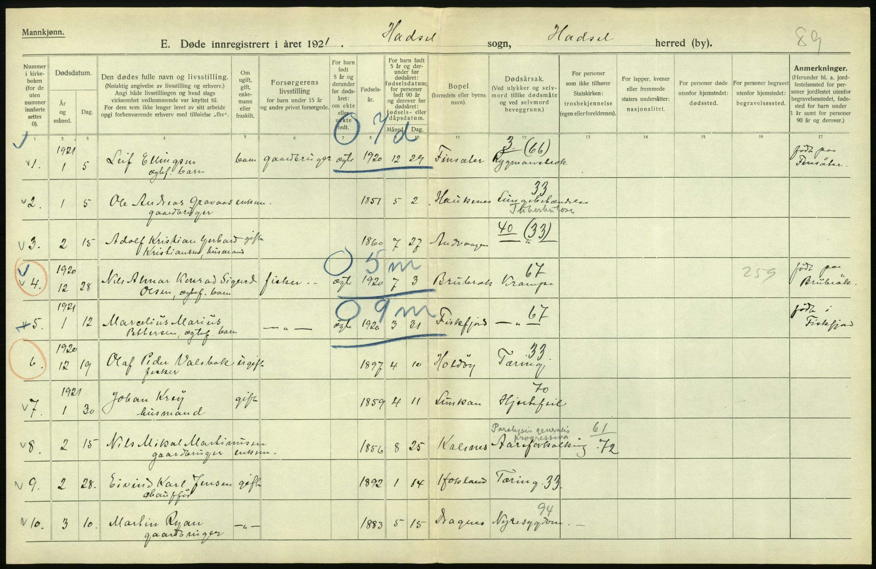 Statistisk sentralbyrå, Sosiodemografiske emner, Befolkning, AV/RA-S-2228/D/Df/Dfc/Dfca/L0051: Nordland fylke: Døde. Bygder og byer., 1921