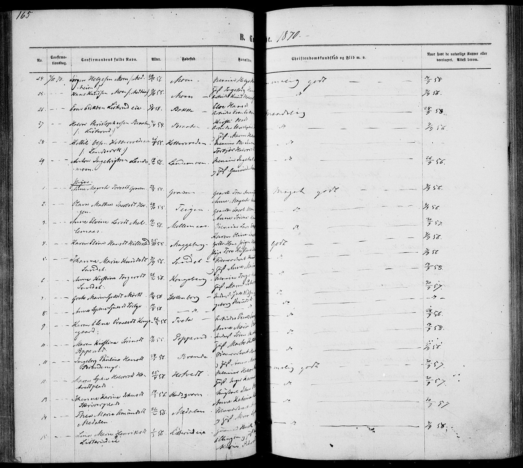 Sandsvær kirkebøker, SAKO/A-244/F/Fa/L0007: Parish register (official) no. I 7, 1869-1877, p. 165