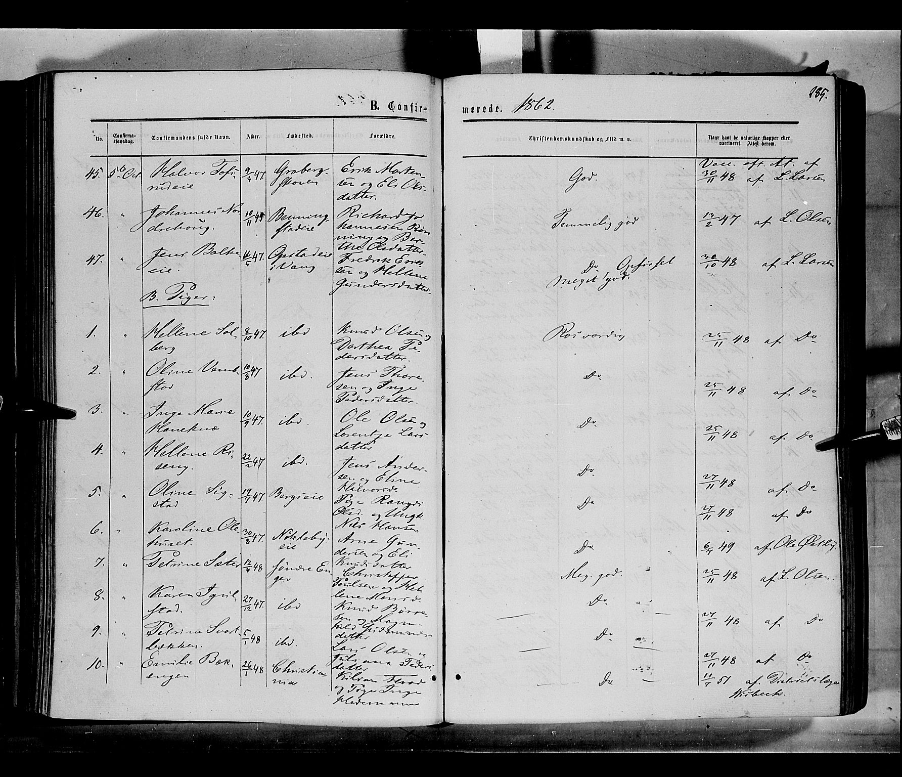 Løten prestekontor, AV/SAH-PREST-022/K/Ka/L0008: Parish register (official) no. 8, 1860-1877, p. 285