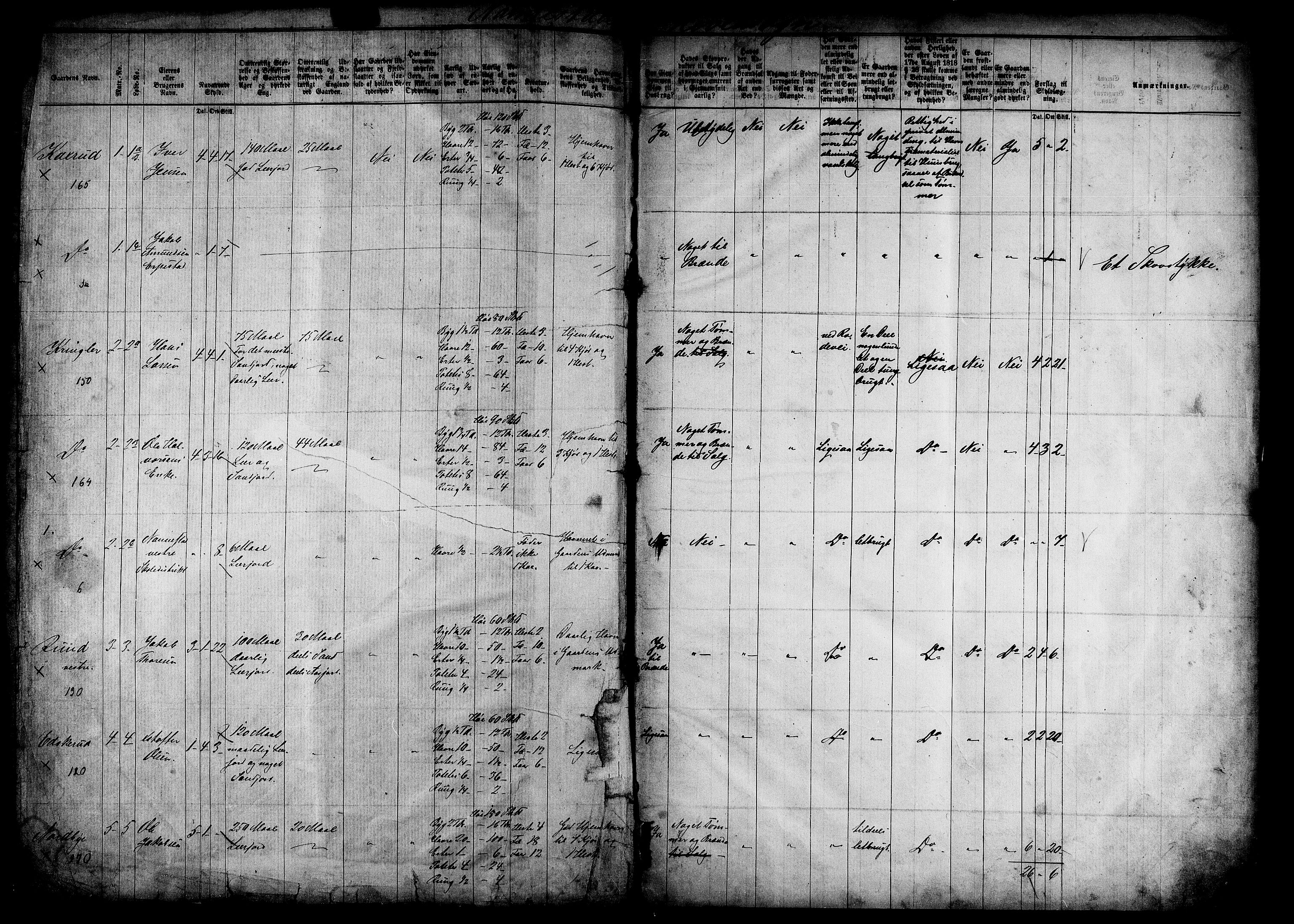 Matrikkelrevisjonen av 1863, AV/RA-S-1530/F/Fe/L0042: Nannestad, 1863