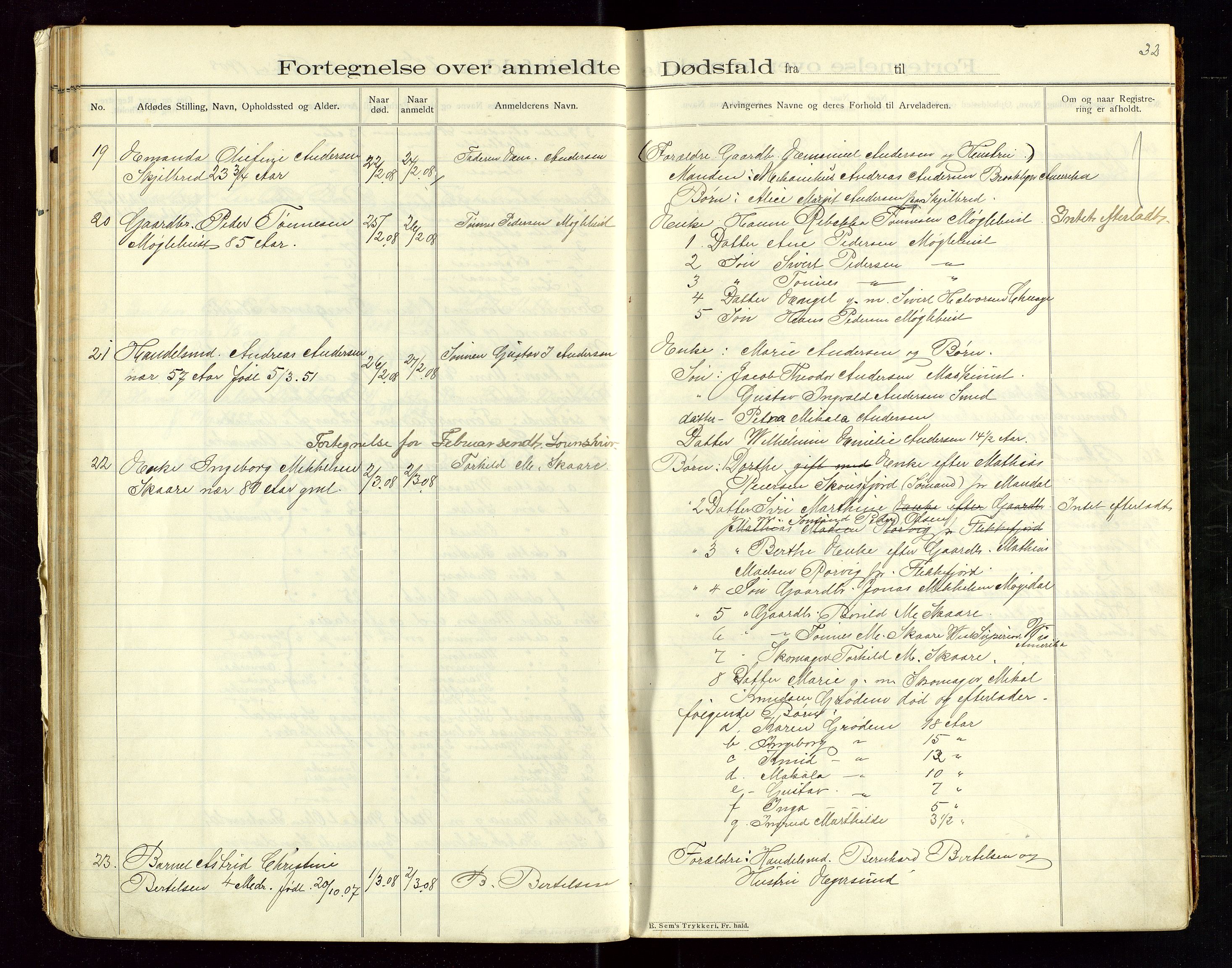 Eigersund lensmannskontor, SAST/A-100171/Gga/L0005: "Dødsfalds-Protokol" m/alfabetisk navneregister, 1905-1913, p. 32