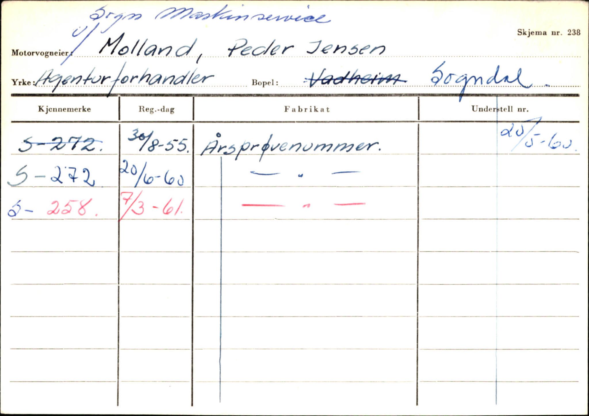 Statens vegvesen, Sogn og Fjordane vegkontor, SAB/A-5301/4/F/L0124: Eigarregister Sogndal A-U, 1945-1975, p. 1706