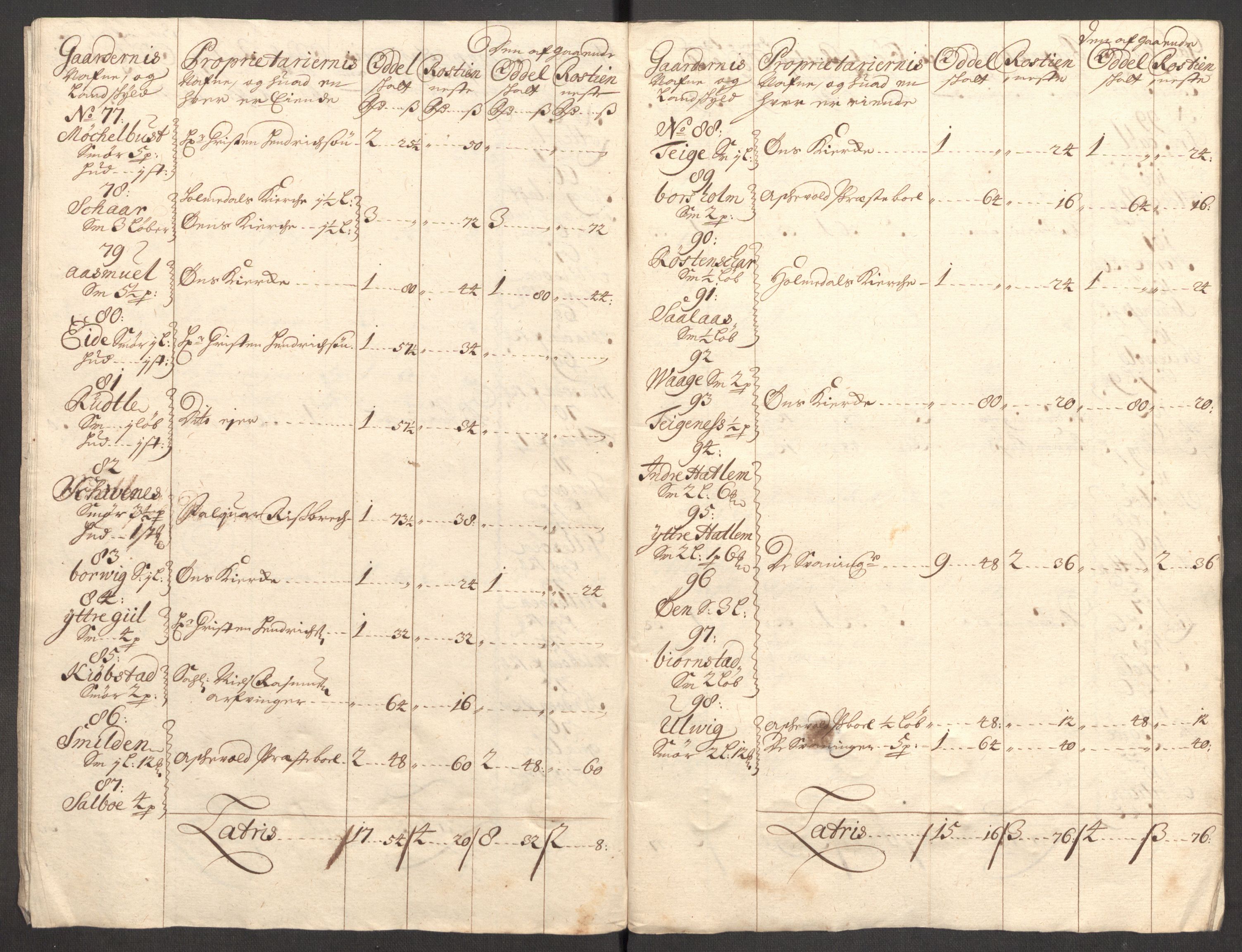 Rentekammeret inntil 1814, Reviderte regnskaper, Fogderegnskap, AV/RA-EA-4092/R53/L3430: Fogderegnskap Sunn- og Nordfjord, 1706-1707, p. 24