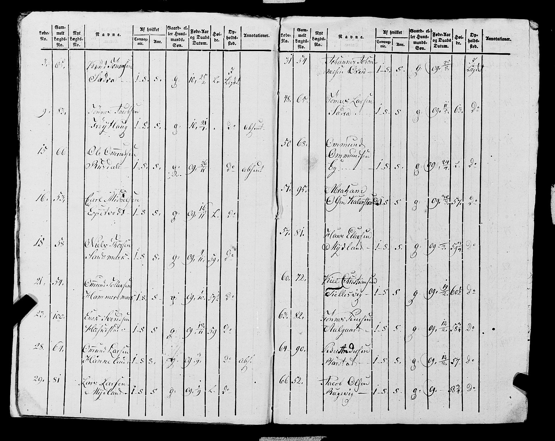 Fylkesmannen i Rogaland, AV/SAST-A-101928/99/3/325/325CA, 1655-1832, p. 9998