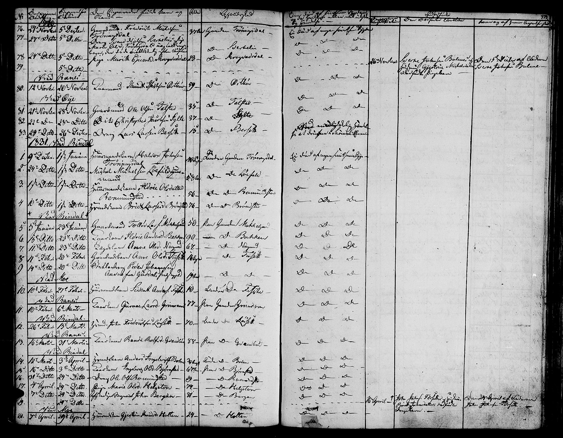 Ministerialprotokoller, klokkerbøker og fødselsregistre - Møre og Romsdal, AV/SAT-A-1454/595/L1042: Parish register (official) no. 595A04, 1829-1843, p. 375