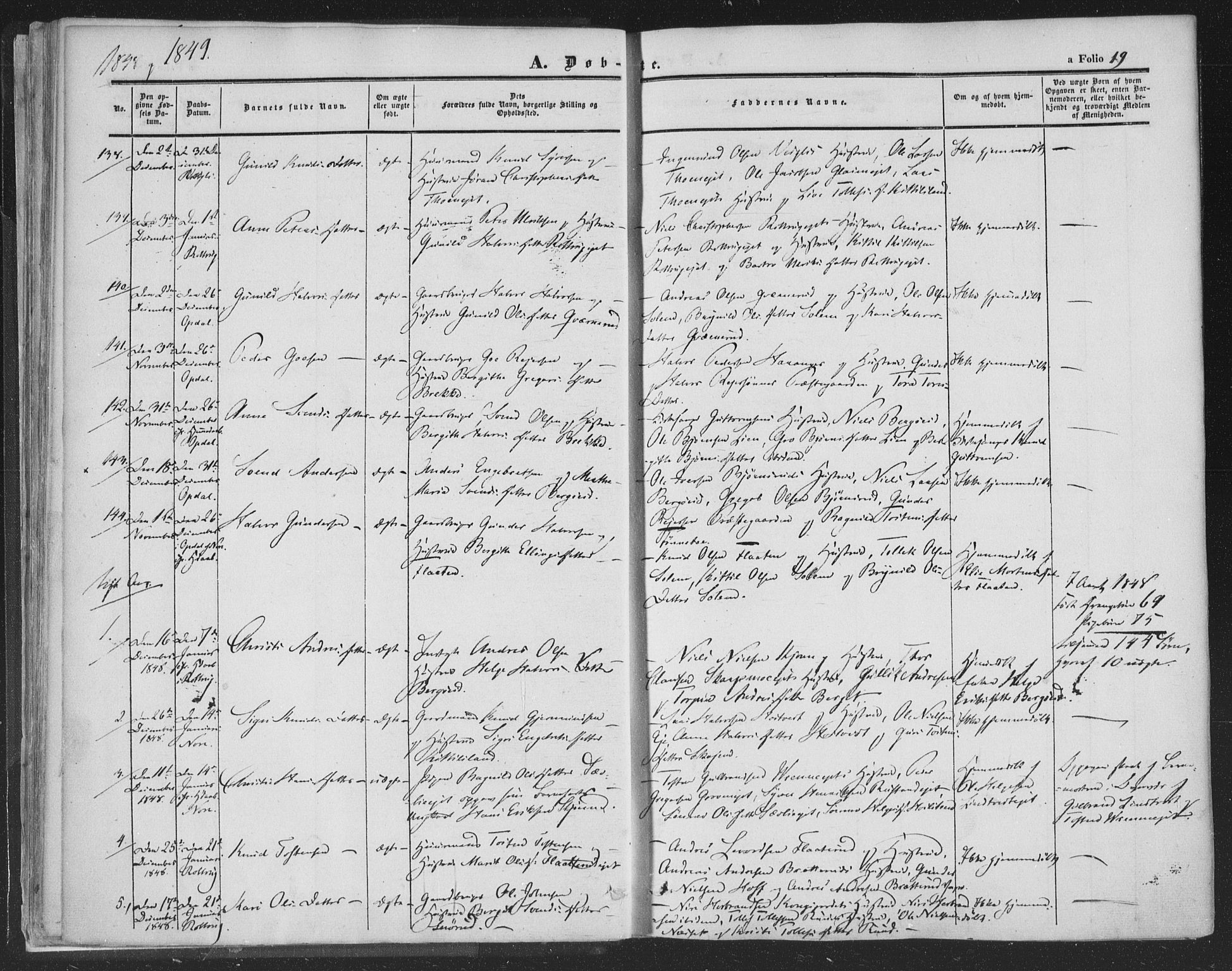 Rollag kirkebøker, SAKO/A-240/F/Fa/L0008: Parish register (official) no. I 8, 1847-1860, p. 19