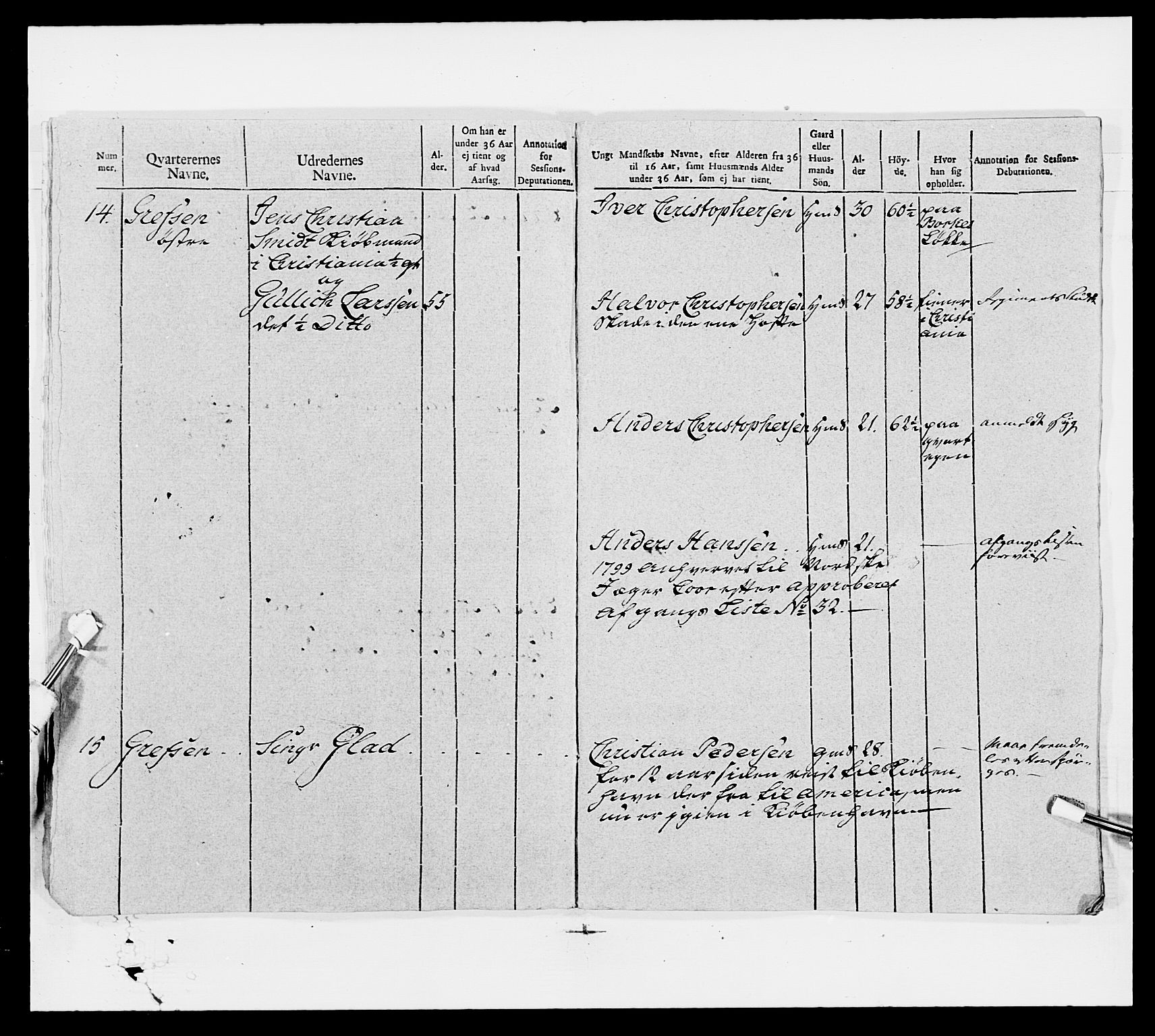 Generalitets- og kommissariatskollegiet, Det kongelige norske kommissariatskollegium, AV/RA-EA-5420/E/Eh/L0006: Akershusiske dragonregiment, 1796-1800, p. 420