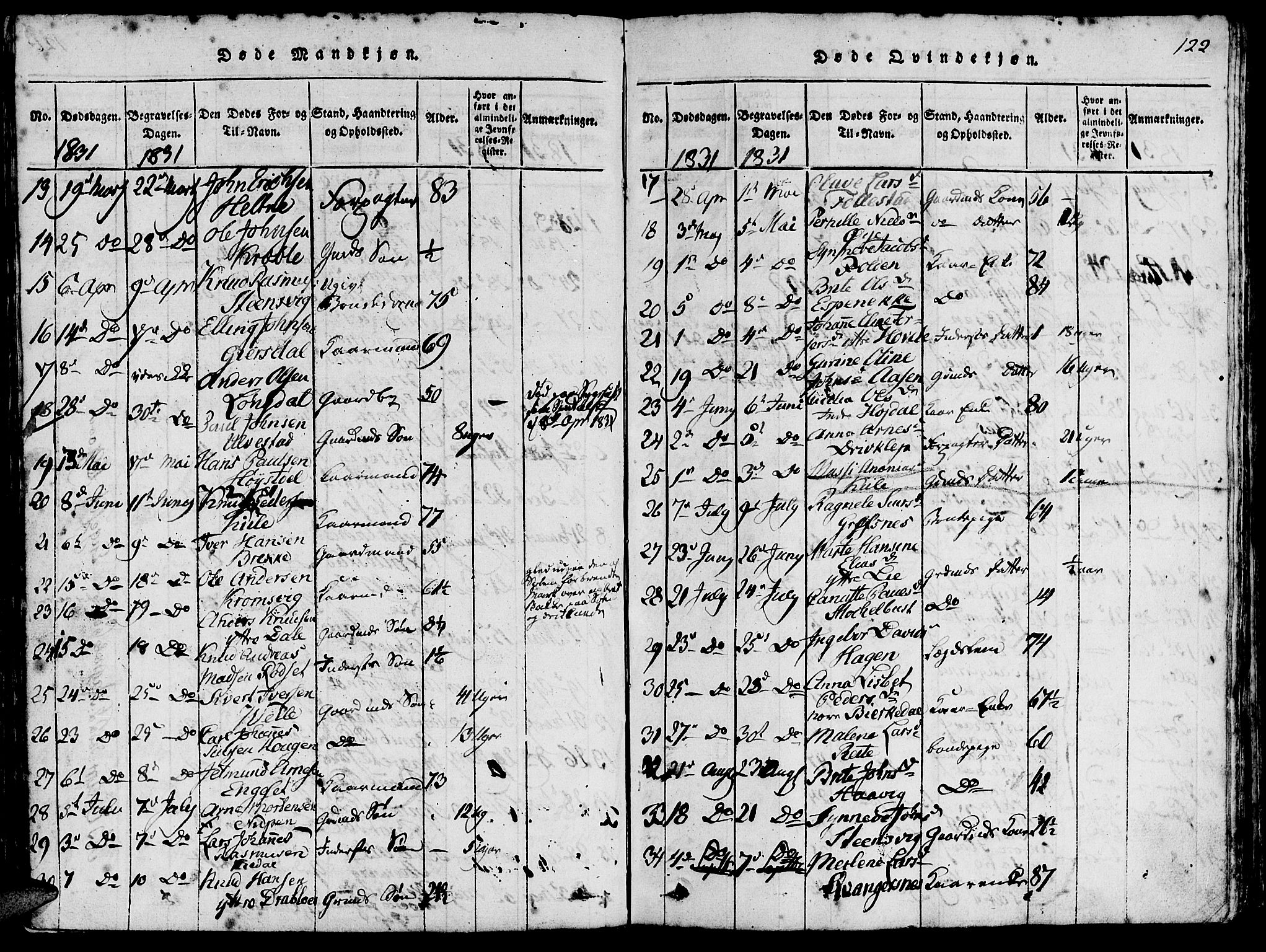 Ministerialprotokoller, klokkerbøker og fødselsregistre - Møre og Romsdal, AV/SAT-A-1454/511/L0138: Parish register (official) no. 511A05, 1817-1832, p. 122