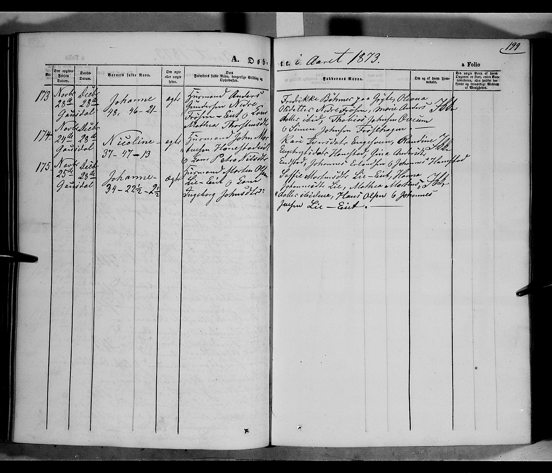 Gausdal prestekontor, SAH/PREST-090/H/Ha/Haa/L0009: Parish register (official) no. 9, 1862-1873, p. 199