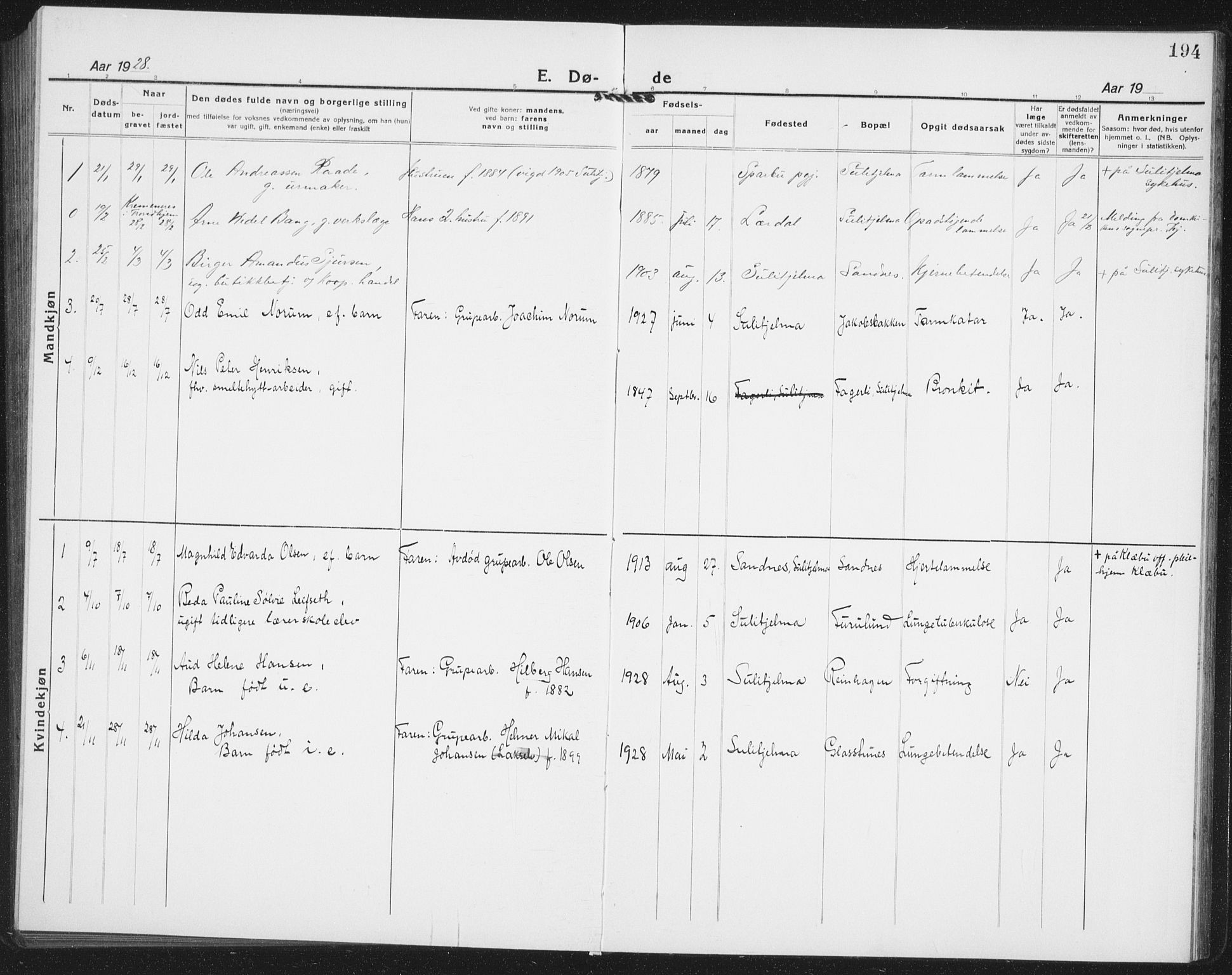 Ministerialprotokoller, klokkerbøker og fødselsregistre - Nordland, AV/SAT-A-1459/850/L0718: Parish register (copy) no. 850C02, 1921-1941, p. 194