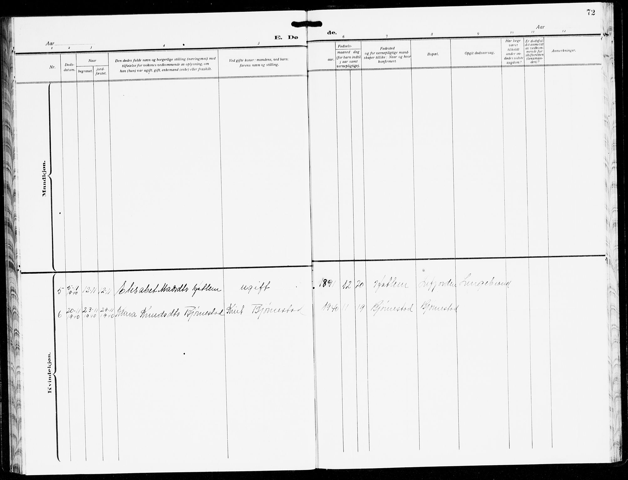 Hyllestad sokneprestembete, SAB/A-80401: Parish register (copy) no. C 5, 1928-1942, p. 72