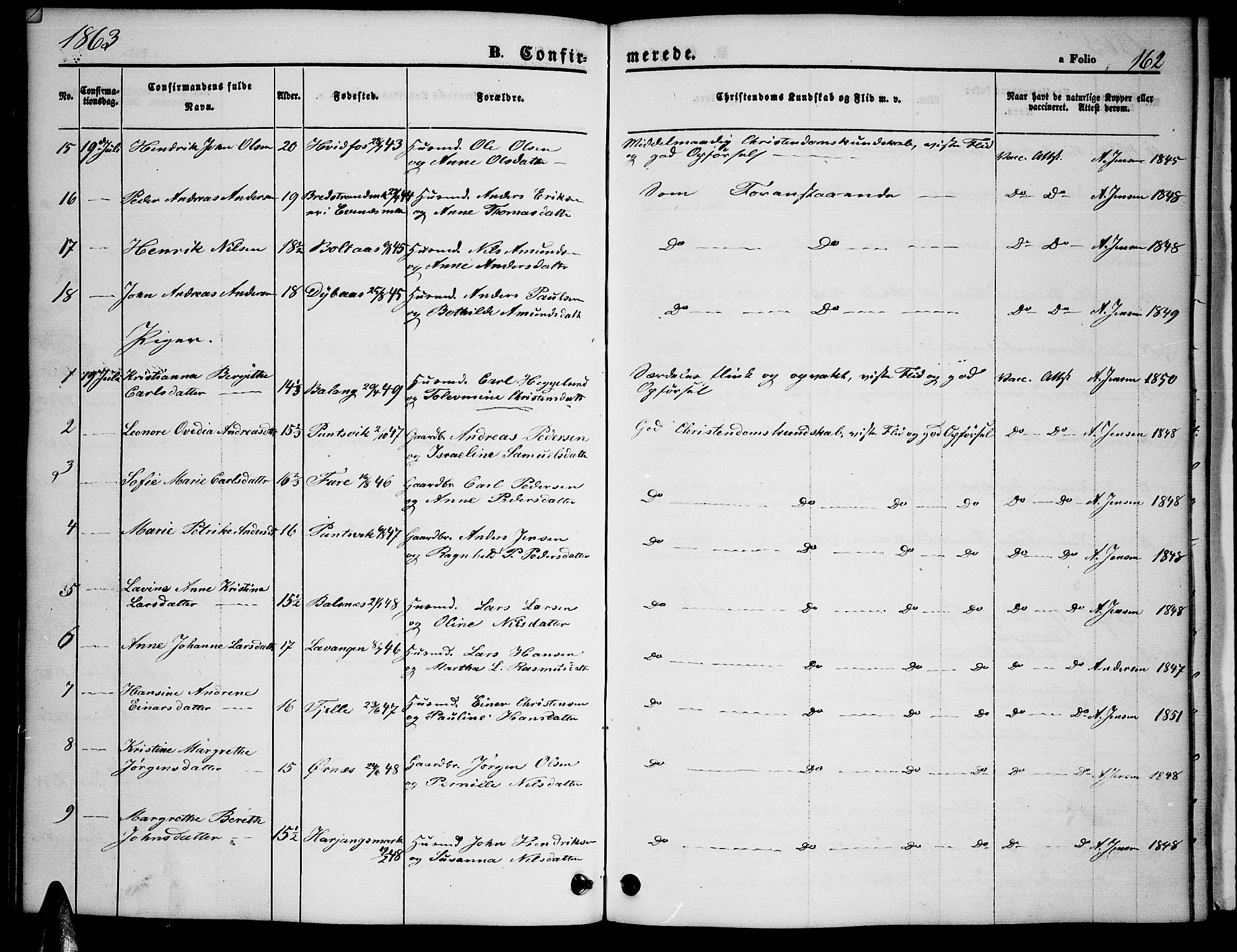 Ministerialprotokoller, klokkerbøker og fødselsregistre - Nordland, AV/SAT-A-1459/863/L0912: Parish register (copy) no. 863C02, 1858-1876, p. 162