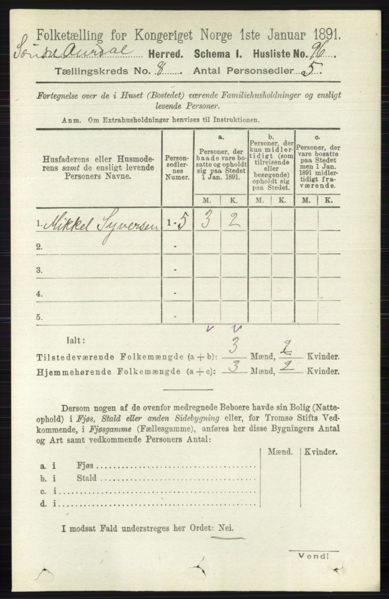 RA, 1891 census for 0540 Sør-Aurdal, 1891, p. 4846