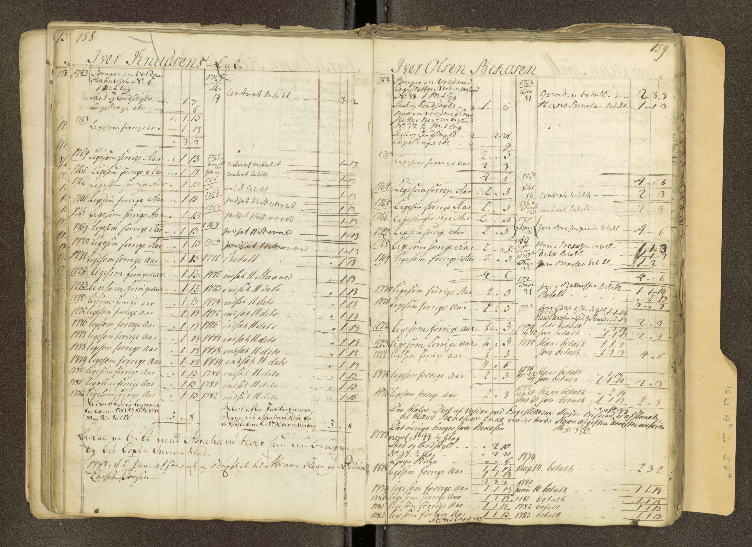 Røros kobberverk, AV/SAT-PA-0211/1/16/16A2/L0018: Jordegodset i det hele vedkommende, 1739-1828, p. 93