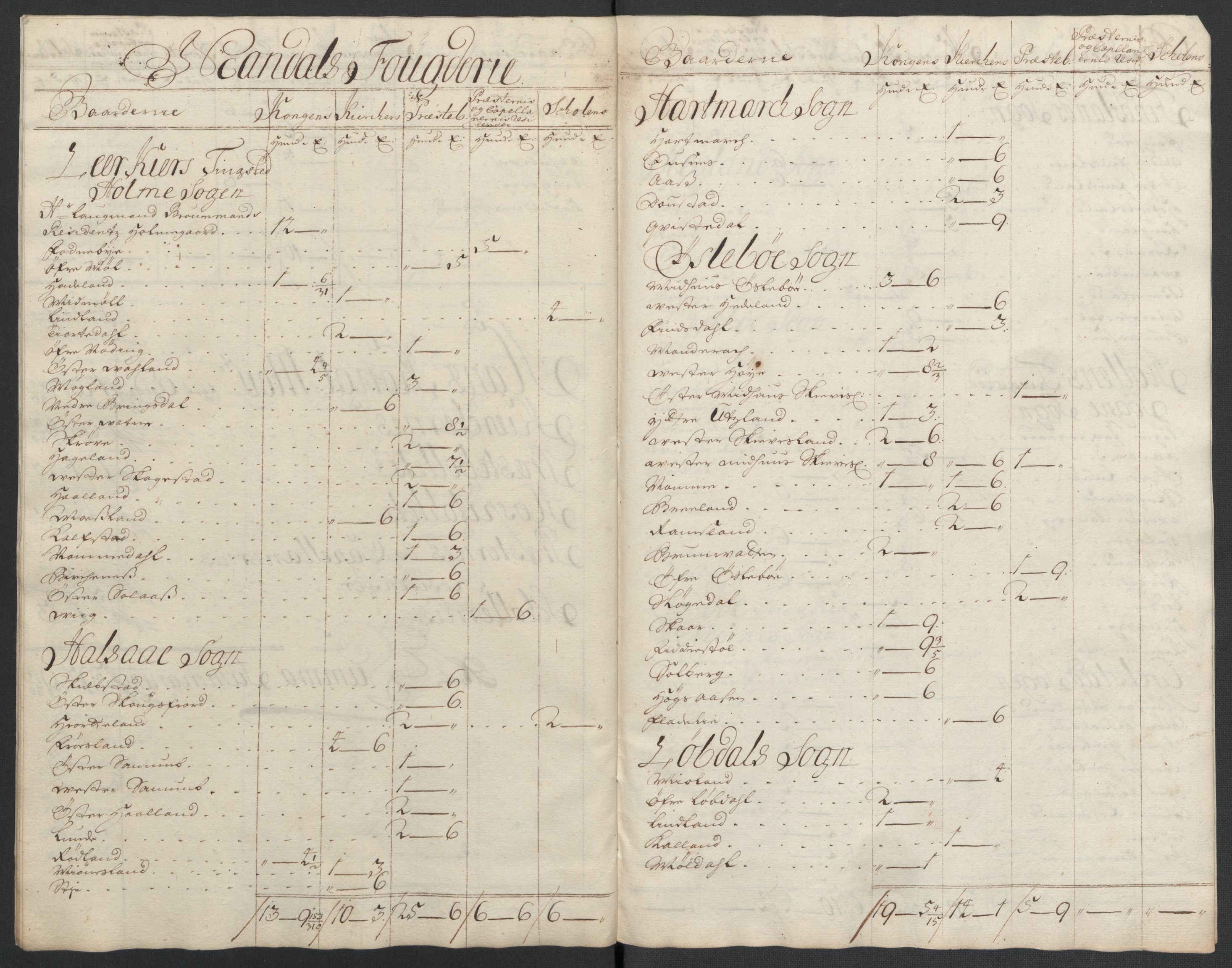 Rentekammeret inntil 1814, Reviderte regnskaper, Fogderegnskap, RA/EA-4092/R43/L2552: Fogderegnskap Lista og Mandal, 1705-1709, p. 43