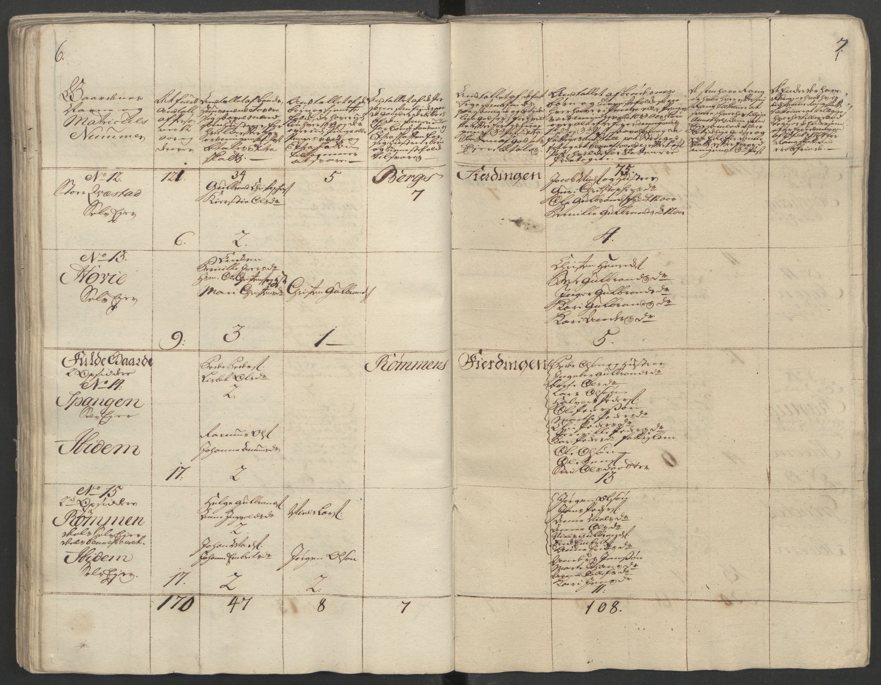 Rentekammeret inntil 1814, Reviderte regnskaper, Fogderegnskap, RA/EA-4092/R16/L1148: Ekstraskatten Hedmark, 1764, p. 188