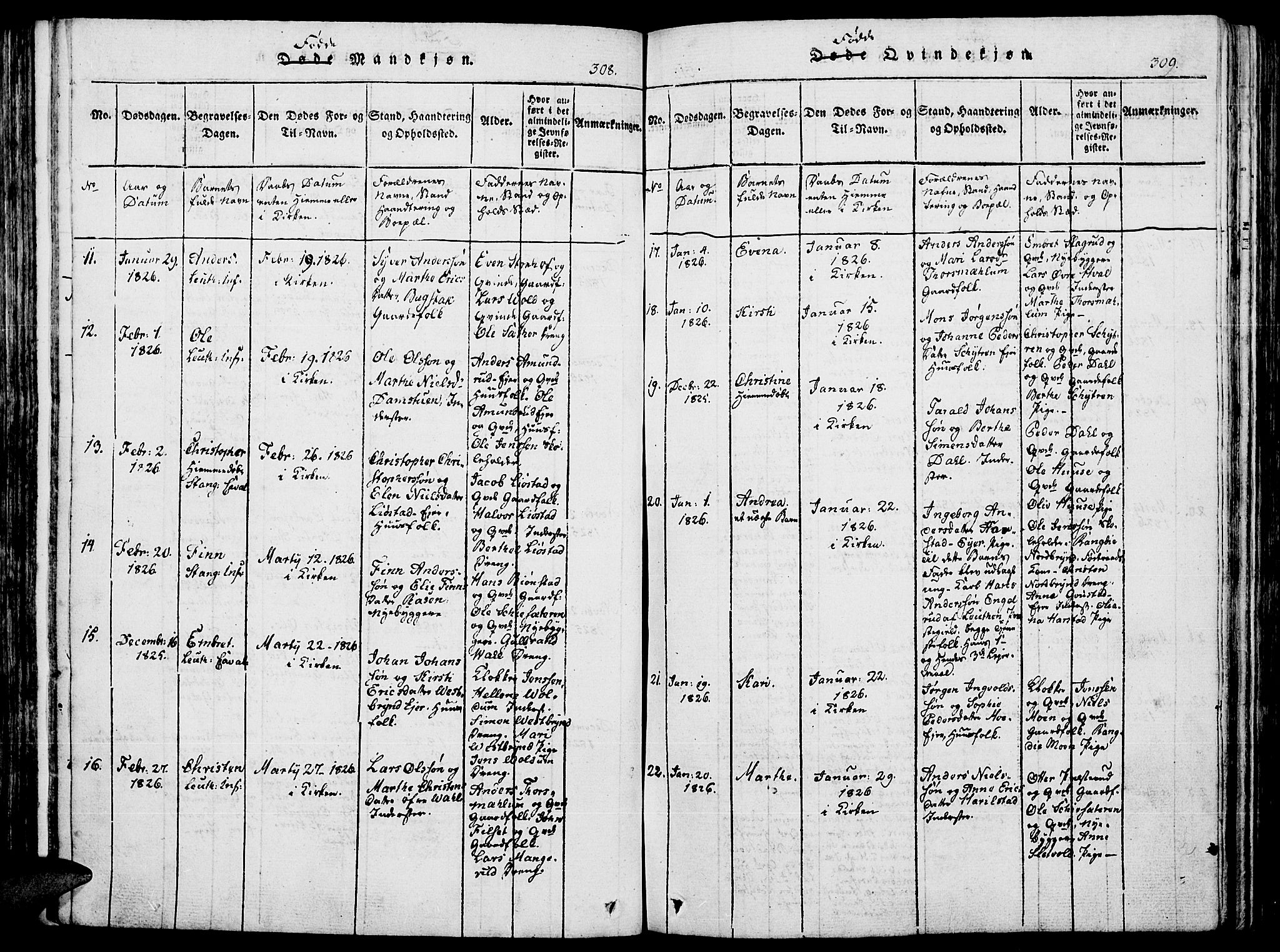 Romedal prestekontor, SAH/PREST-004/K/L0002: Parish register (official) no. 2, 1814-1828, p. 308-309