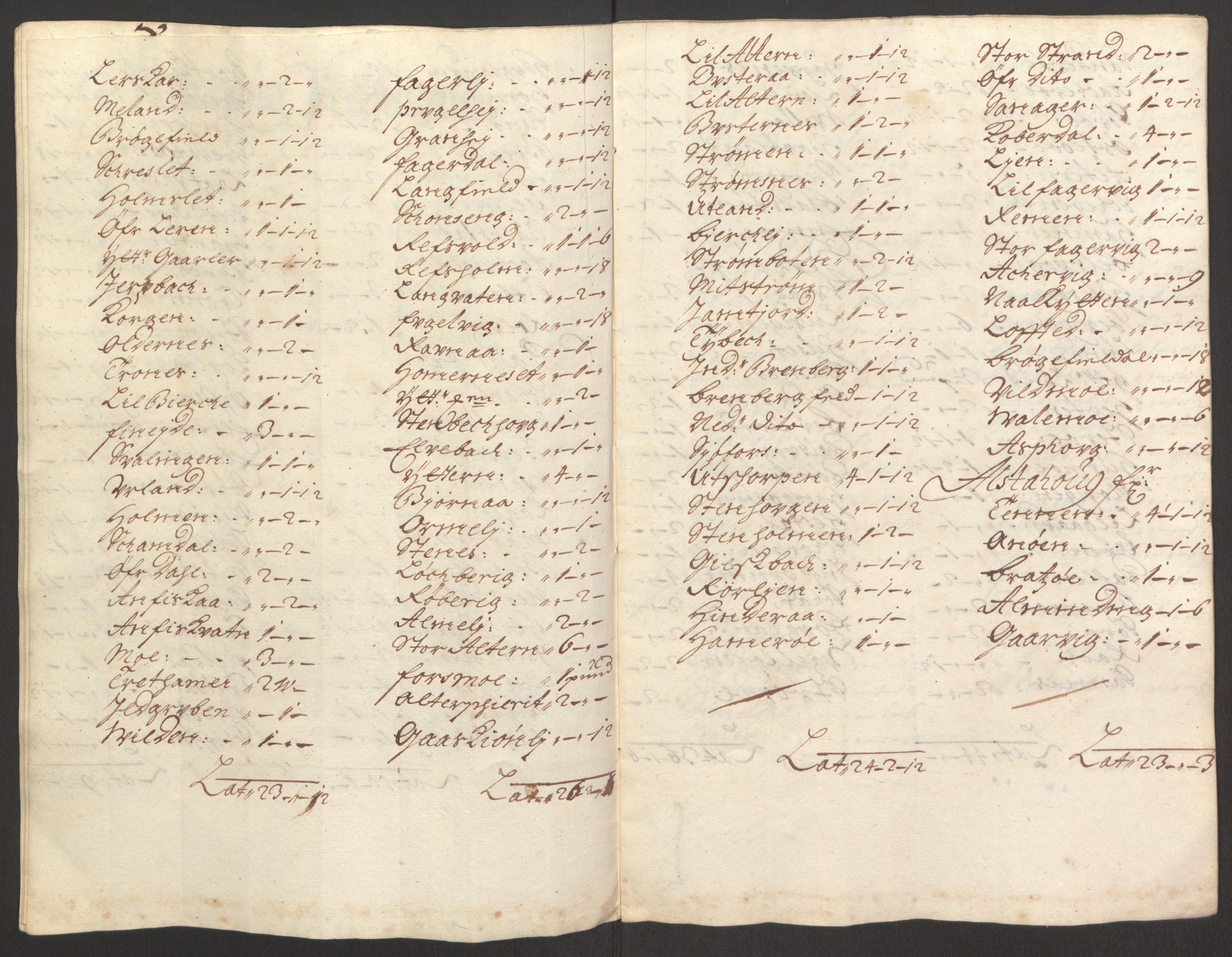 Rentekammeret inntil 1814, Reviderte regnskaper, Fogderegnskap, AV/RA-EA-4092/R65/L4504: Fogderegnskap Helgeland, 1691-1692, p. 100