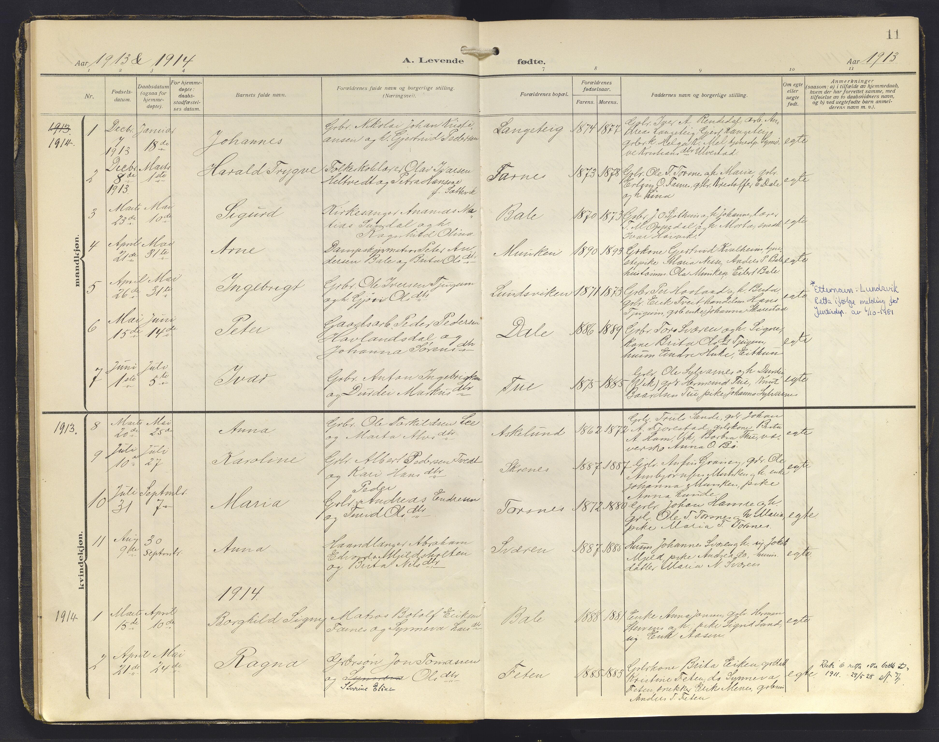 Balestrand sokneprestembete, AV/SAB-A-79601/H/Haa/Haab/L0002: Parish register (official) no. B 2, 1911-1932, p. 11