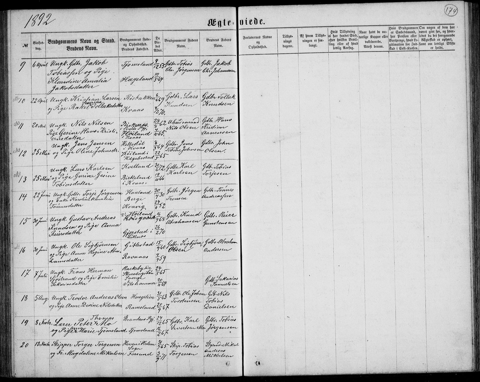 Lyngdal sokneprestkontor, AV/SAK-1111-0029/F/Fb/Fbc/L0004: Parish register (copy) no. B 4, 1878-1896, p. 174