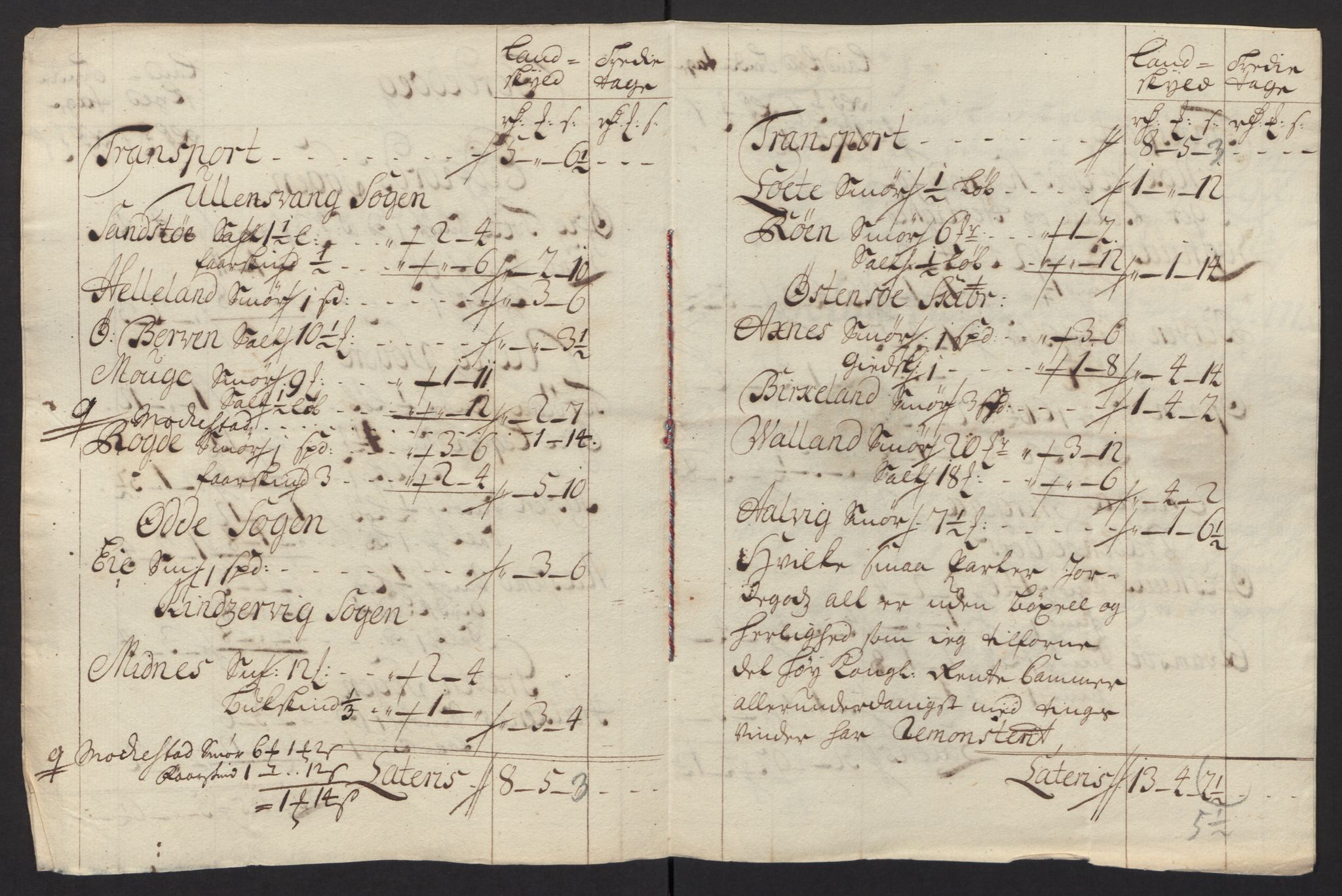 Rentekammeret inntil 1814, Reviderte regnskaper, Fogderegnskap, AV/RA-EA-4092/R48/L2991: Fogderegnskap Sunnhordland og Hardanger, 1715, p. 221