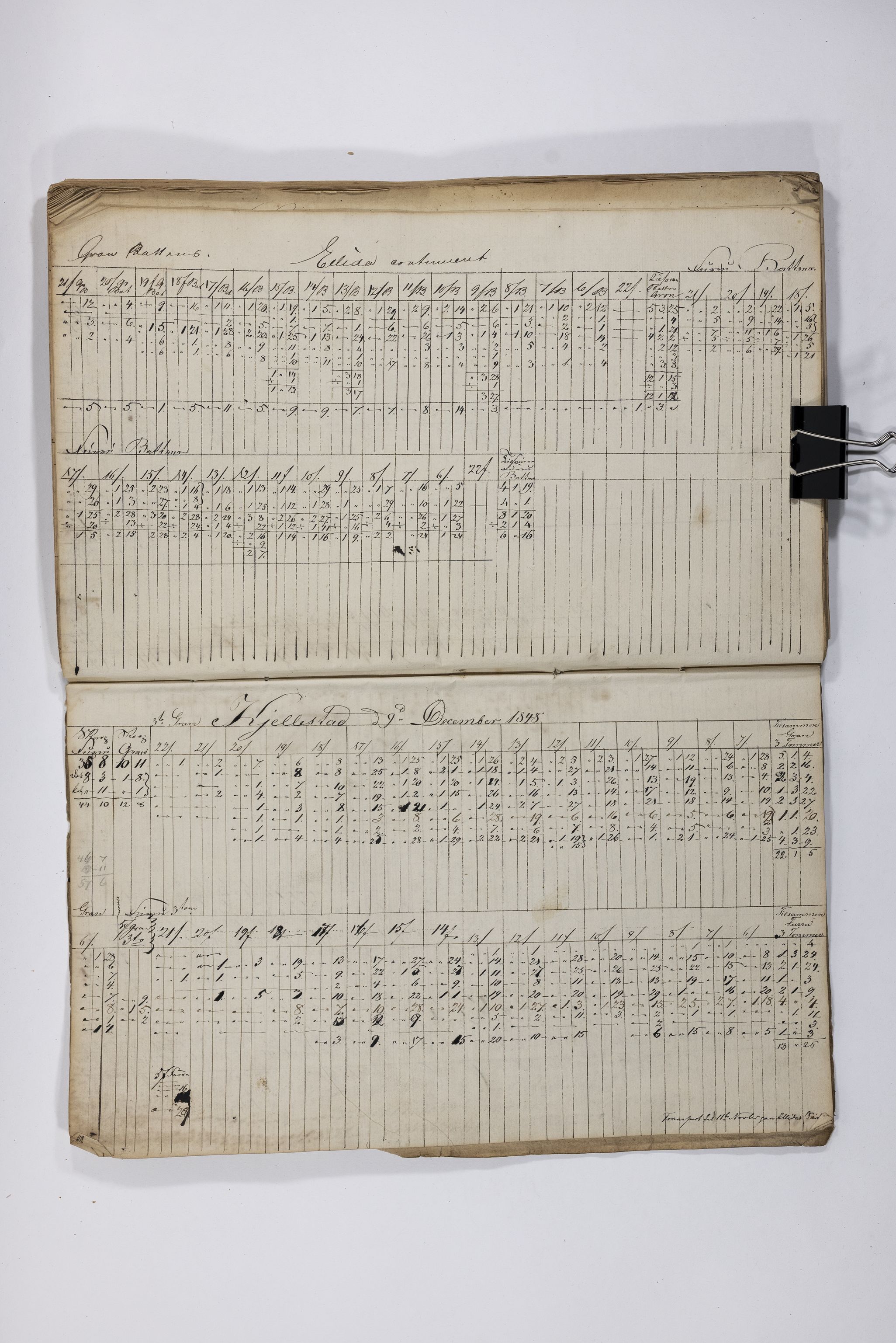 Blehr/ Kjellestad, TEMU/TGM-A-1212/E/Eb/L0004: Ladnings Liste, 1847-1849, p. 76