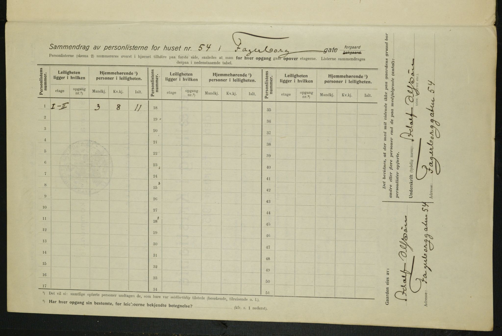 OBA, Municipal Census 1915 for Kristiania, 1915, p. 22631