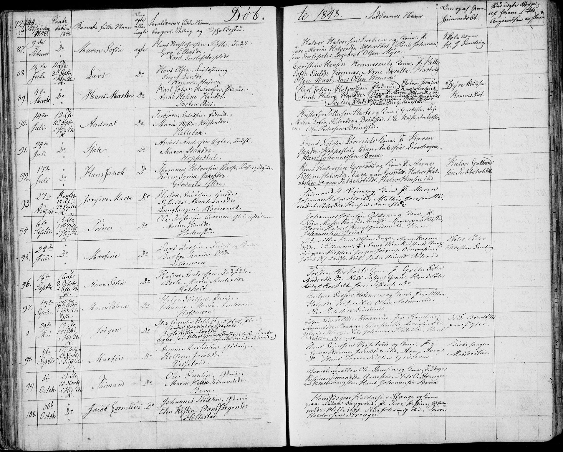 Sandsvær kirkebøker, SAKO/A-244/F/Fa/L0005: Parish register (official) no. I 5, 1840-1856, p. 144-145
