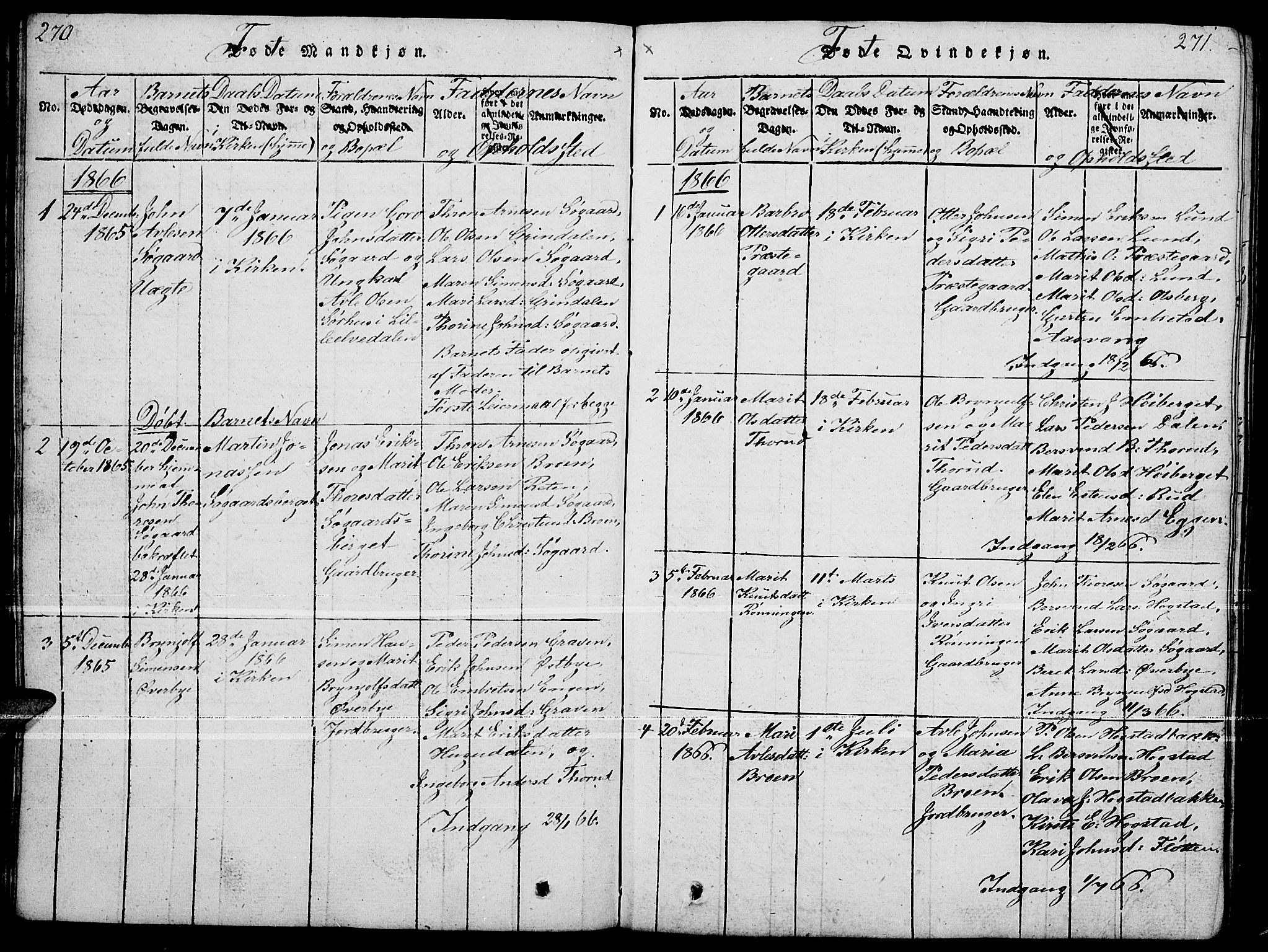 Tynset prestekontor, SAH/PREST-058/H/Ha/Hab/L0004: Parish register (copy) no. 4, 1814-1879, p. 270-271