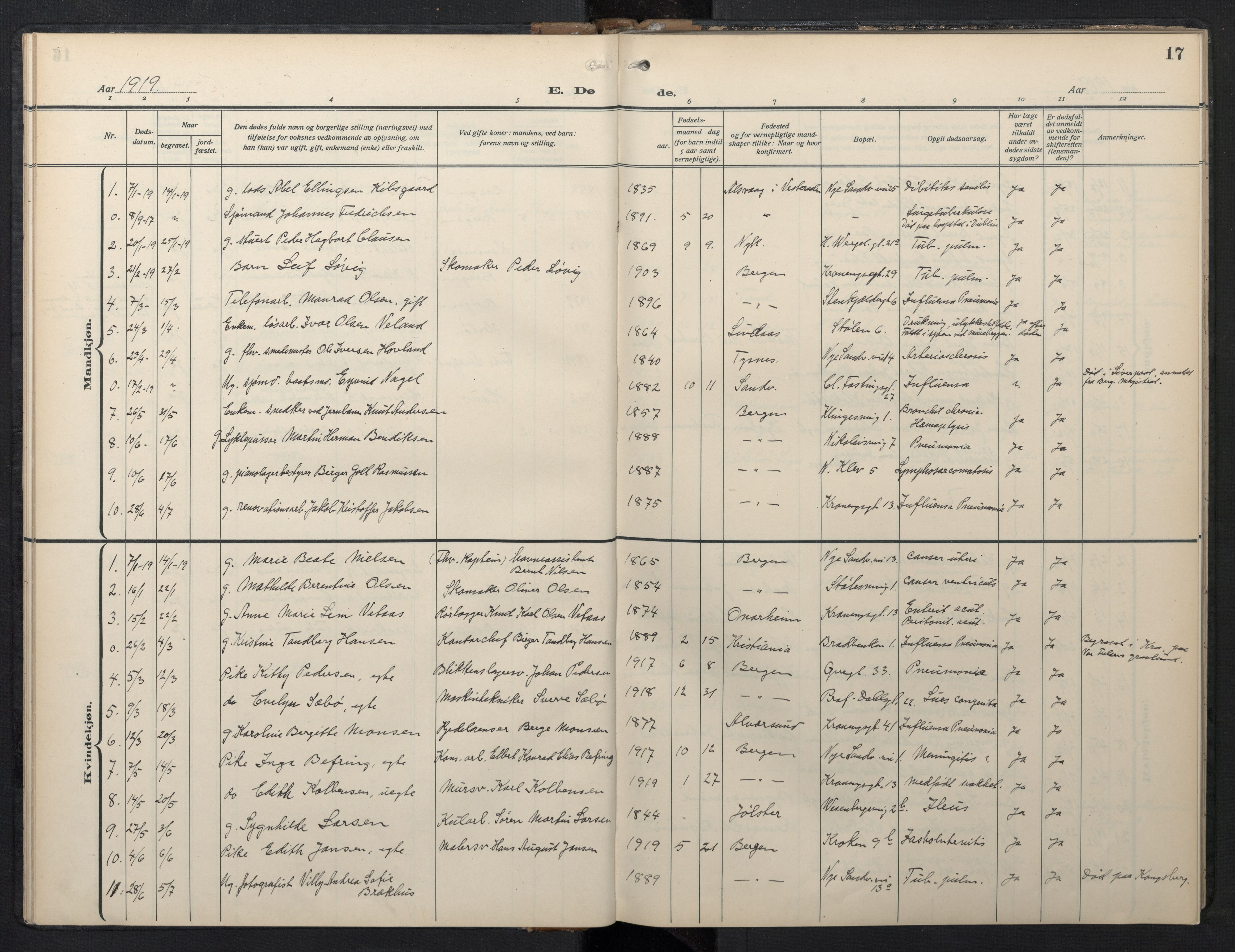 Mariakirken Sokneprestembete, SAB/A-76901/H/Hab/L0013: Parish register (copy) no. A 13, 1914-1953, p. 16b-17a