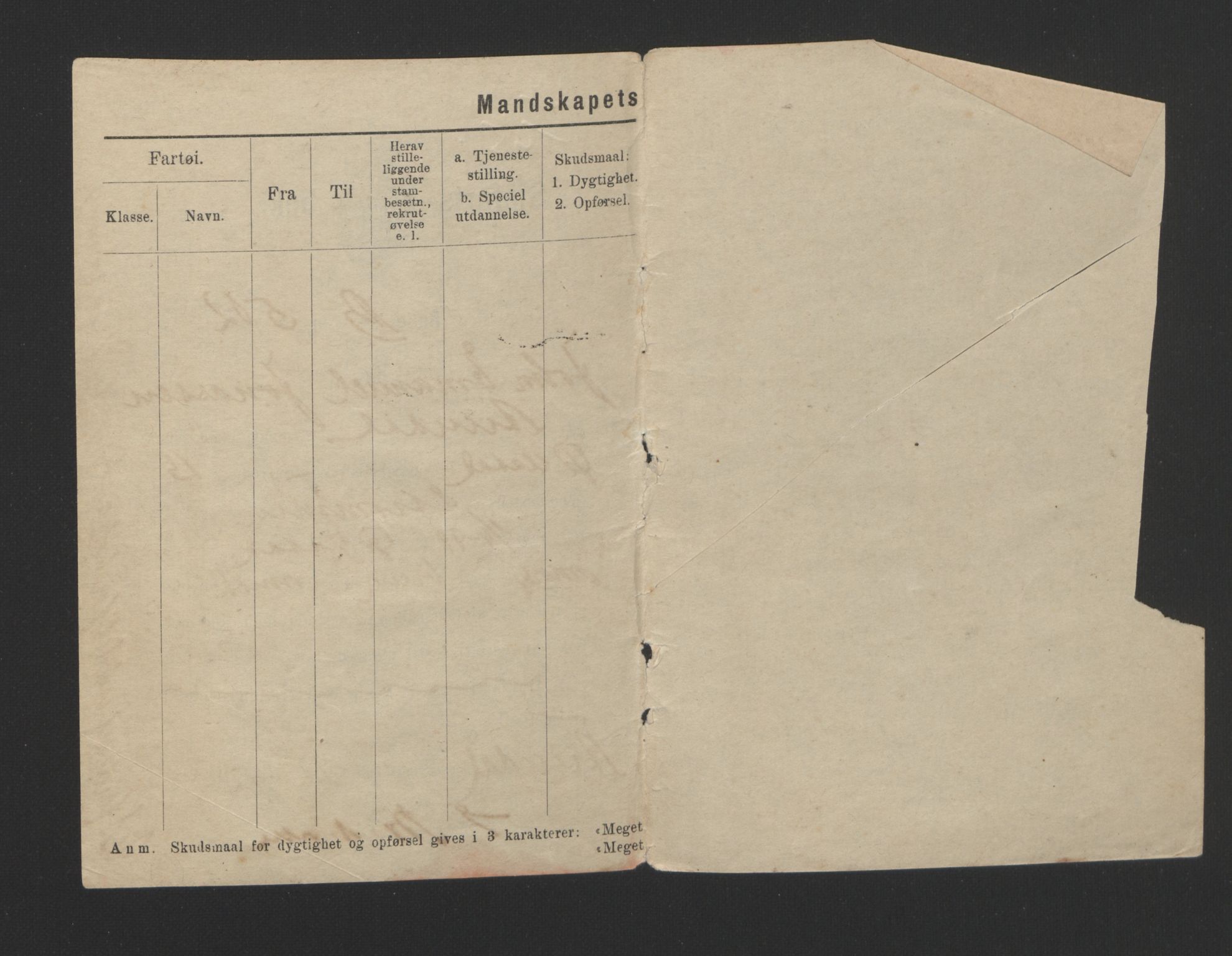 Arendal mønstringskrets, SAK/2031-0012/F/Fb/L0024: Hovedrulle B nr 1-665, S-22, 1886-1933, p. 266
