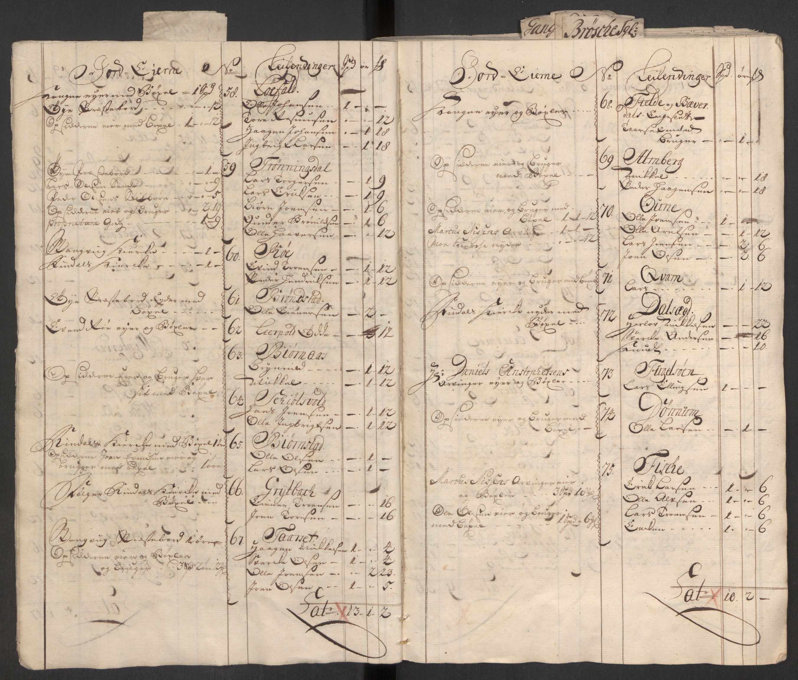 Rentekammeret inntil 1814, Reviderte regnskaper, Fogderegnskap, RA/EA-4092/R56/L3759: Fogderegnskap Nordmøre, 1726, p. 31