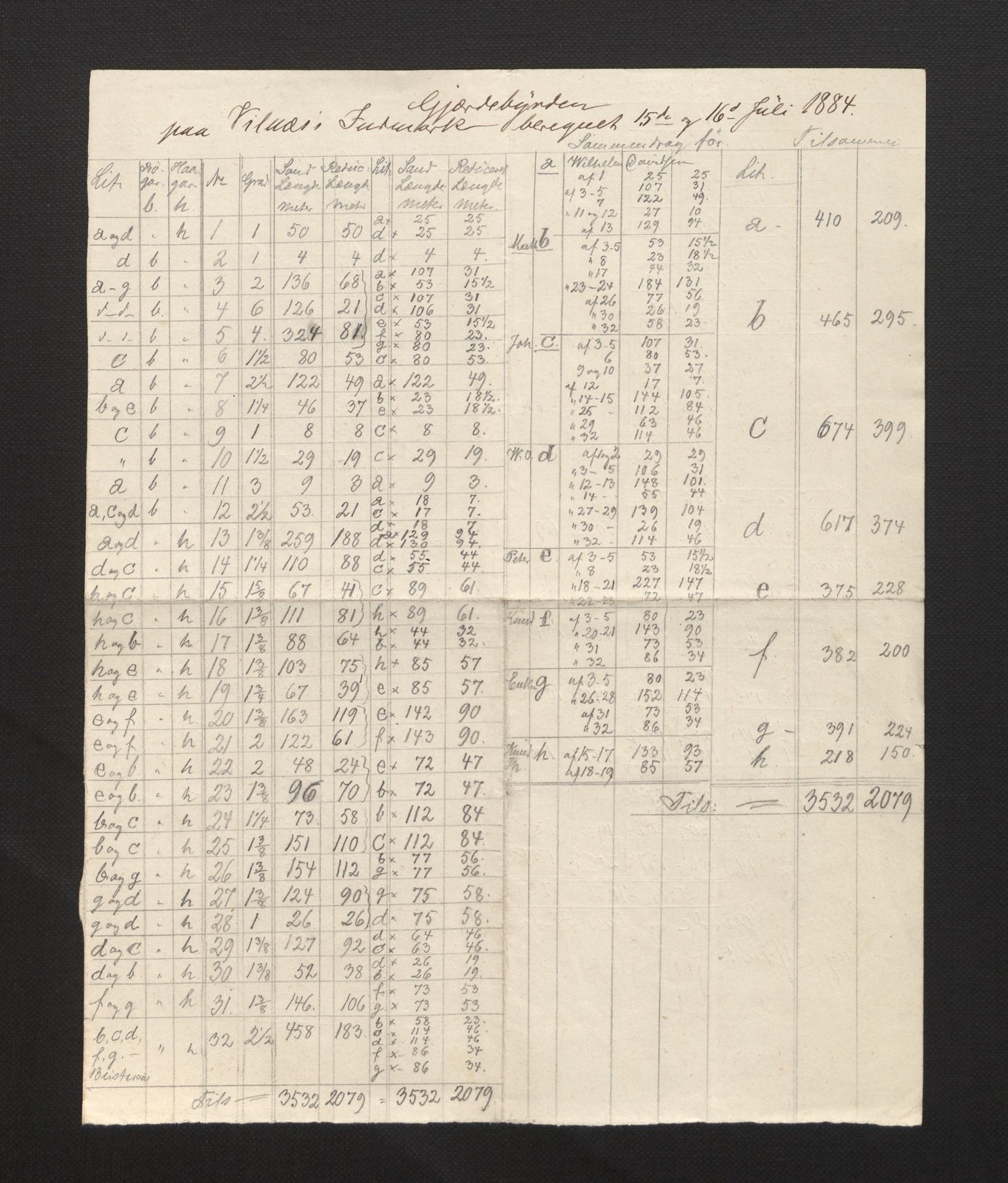 Sogn og Fjordane jordskiftedøme - III Sunnfjord jordskiftedistrikt, AV/SAB-A-6201/B/Ba/L0001: Askvoll gnr 1-78 Bremanger gnr. 1-16, 1881-1885, p. 17