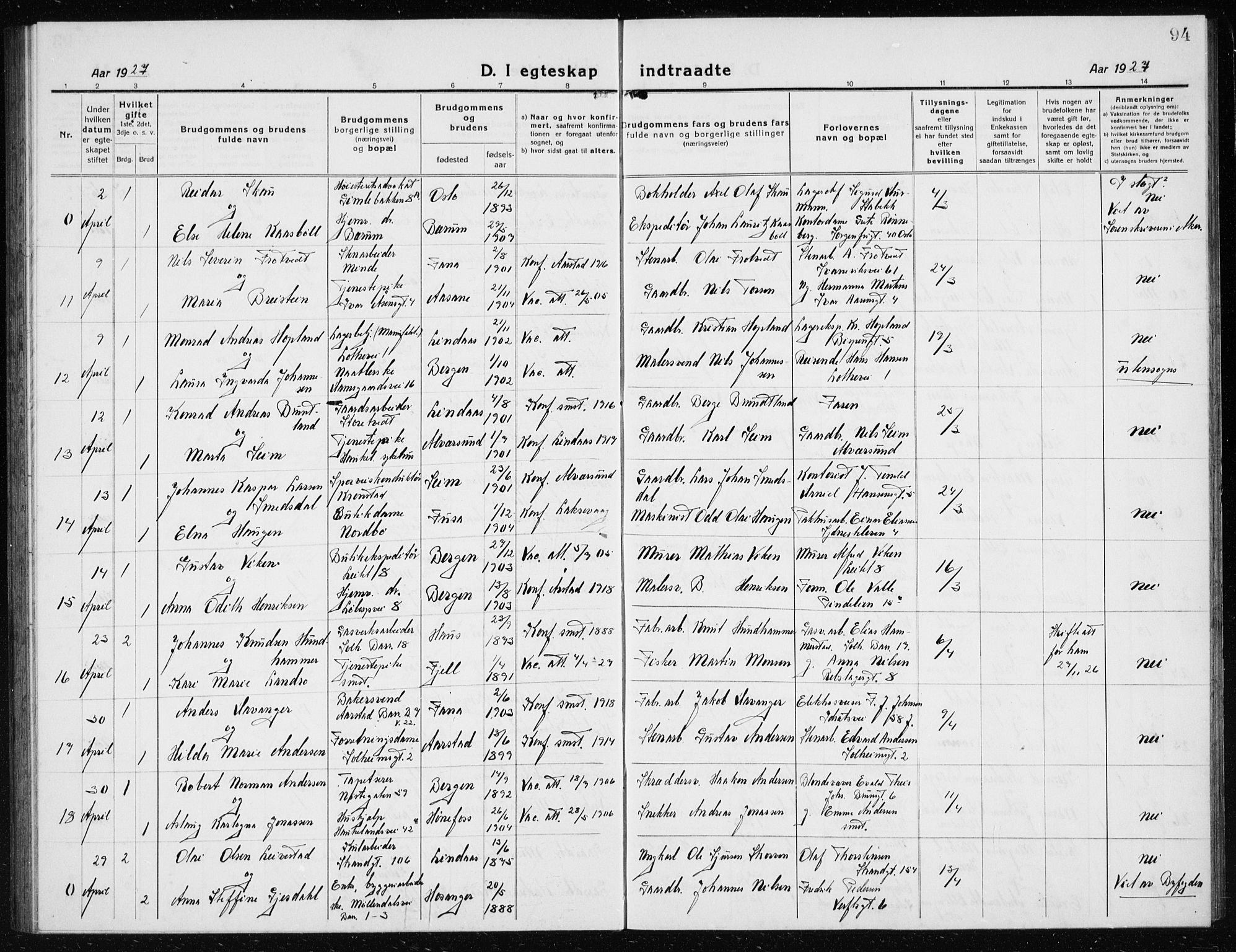 Årstad Sokneprestembete, AV/SAB-A-79301/H/Hab/L0020: Parish register (copy) no. C  2, 1920-1935, p. 94