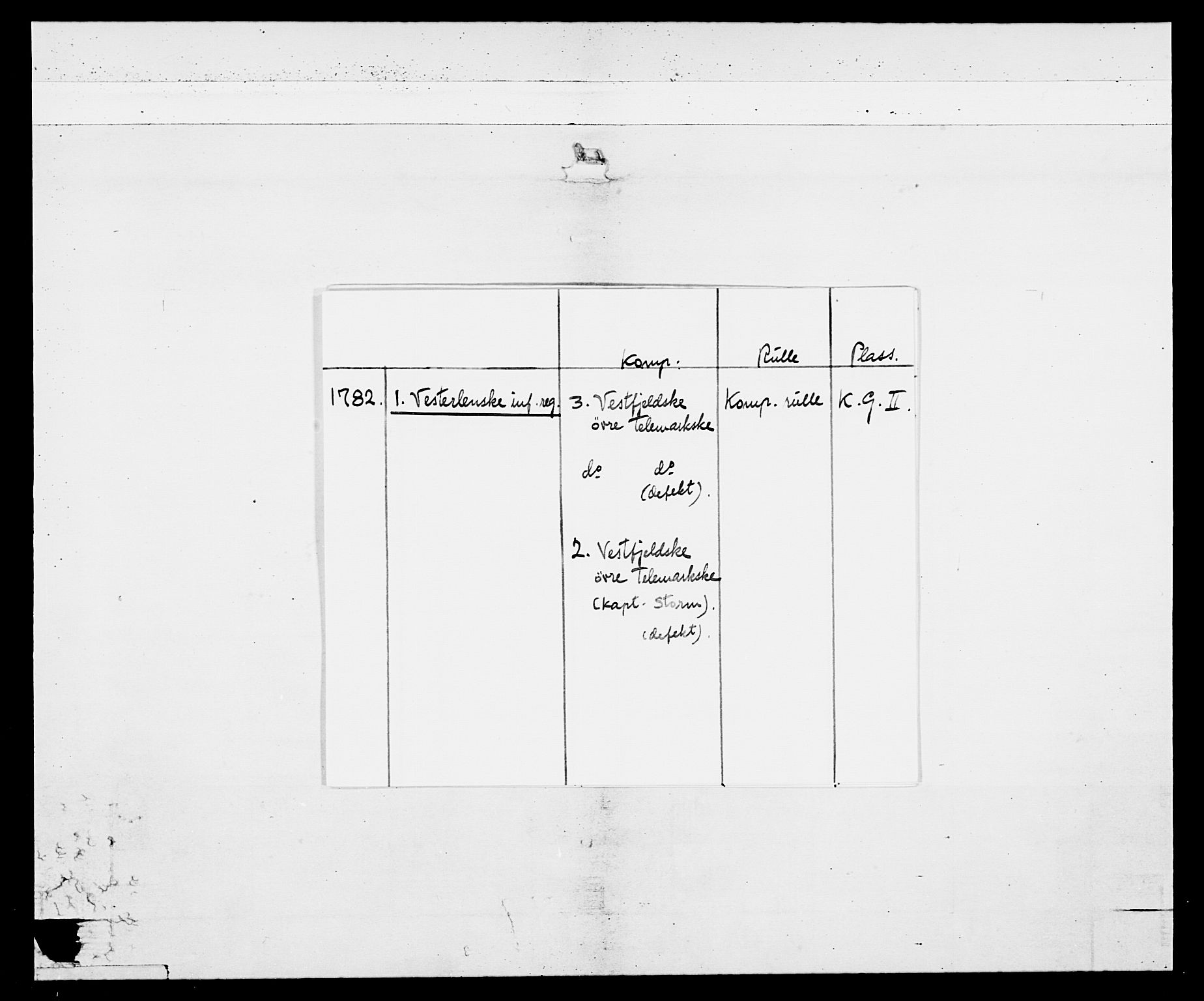 Generalitets- og kommissariatskollegiet, Det kongelige norske kommissariatskollegium, AV/RA-EA-5420/E/Eh/L0103: 1. Vesterlenske nasjonale infanteriregiment, 1782-1789, p. 2